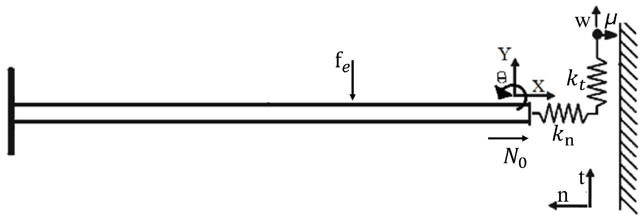 Applsci 14 03936 g003