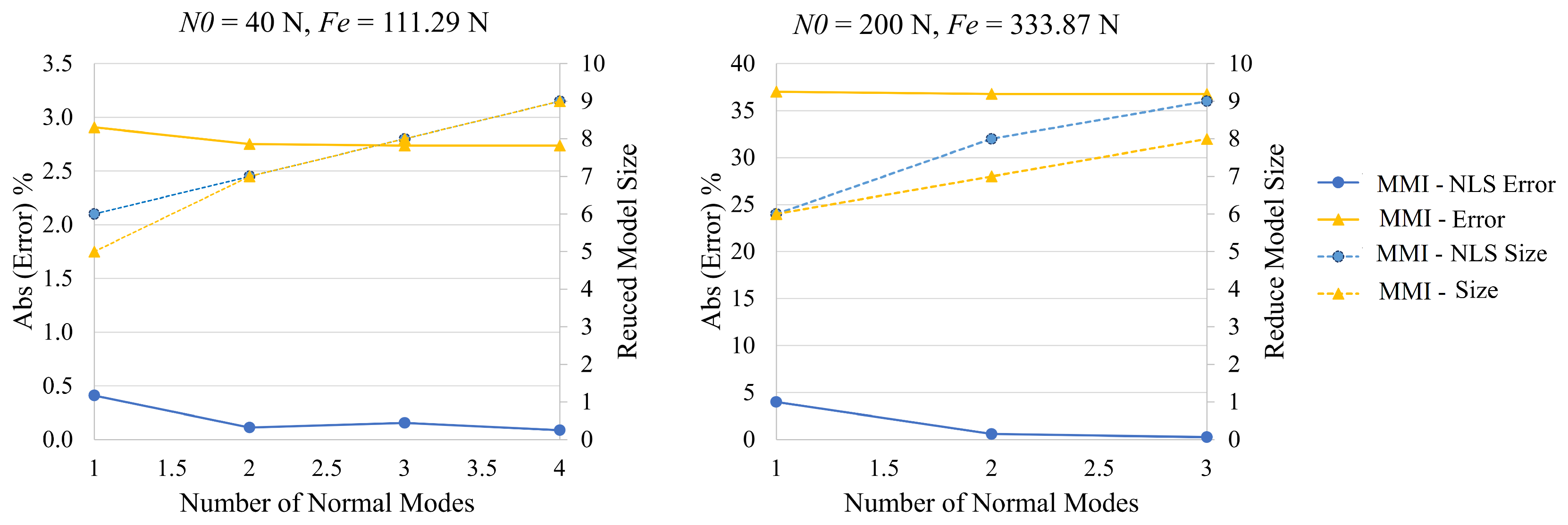 Applsci 14 03936 g008