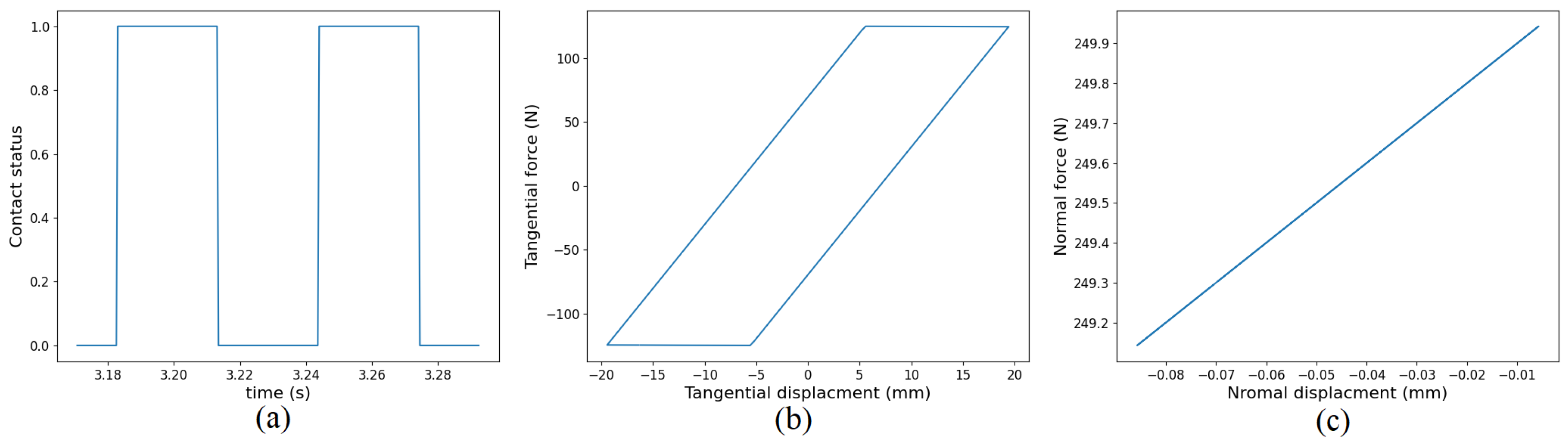 Applsci 14 03936 g013