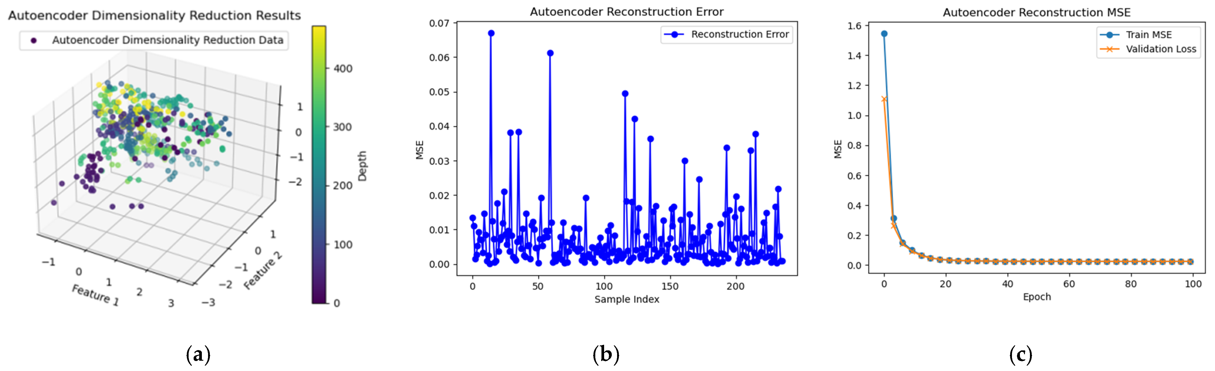 Applsci 14 03938 g009