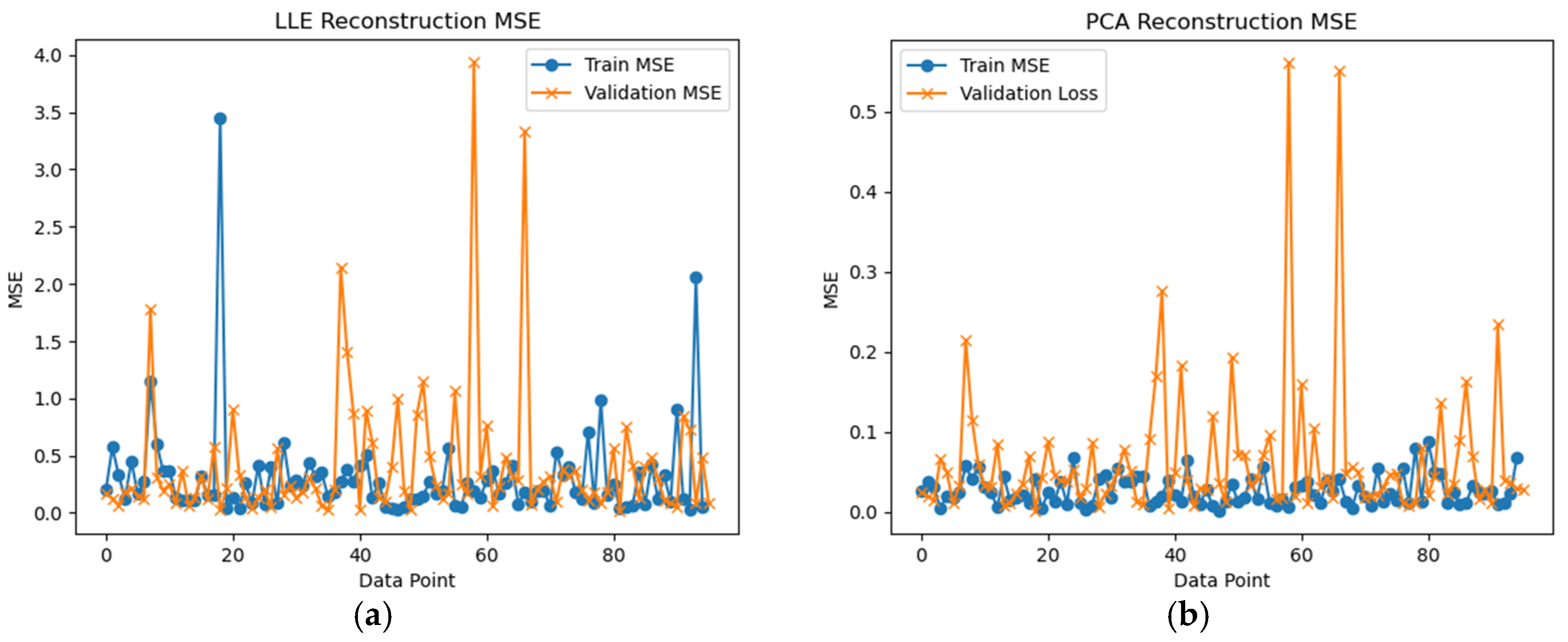 Applsci 14 03938 g010