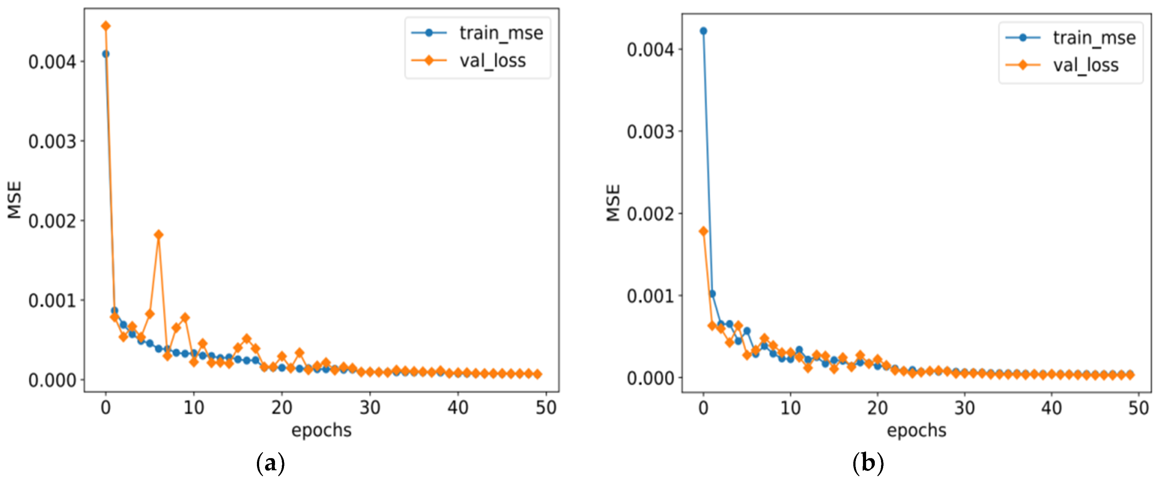 Applsci 14 03938 g011