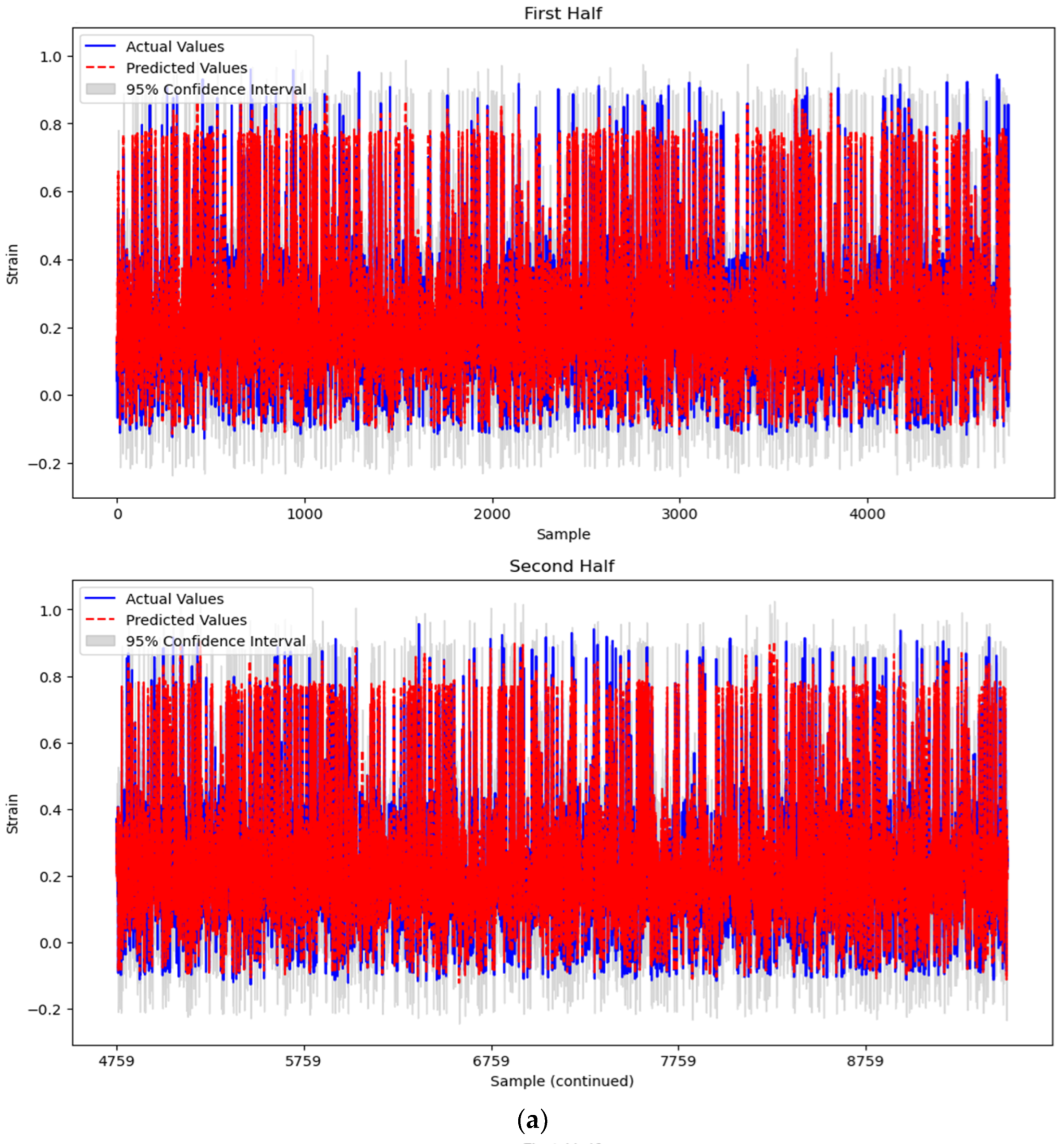 Applsci 14 03938 g012a