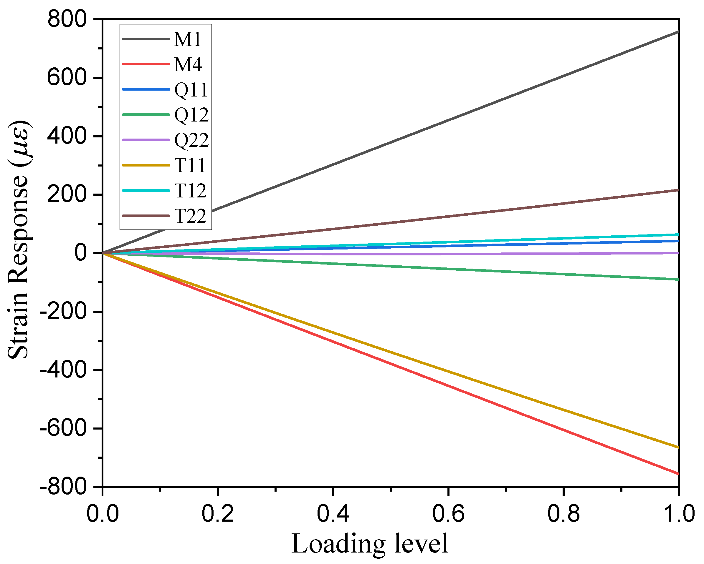 Applsci 14 03938 g0a1