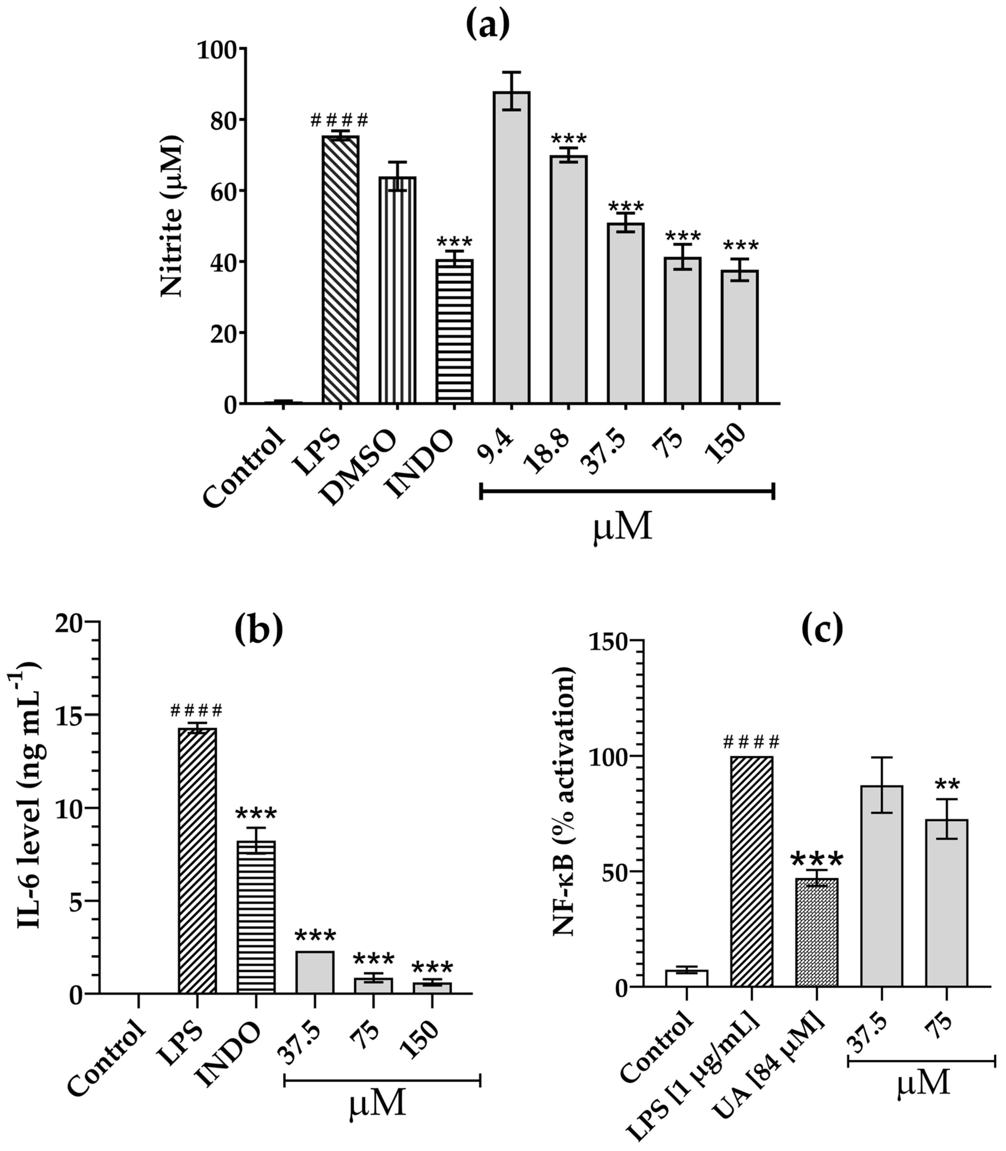 Applsci 14 03942 g003