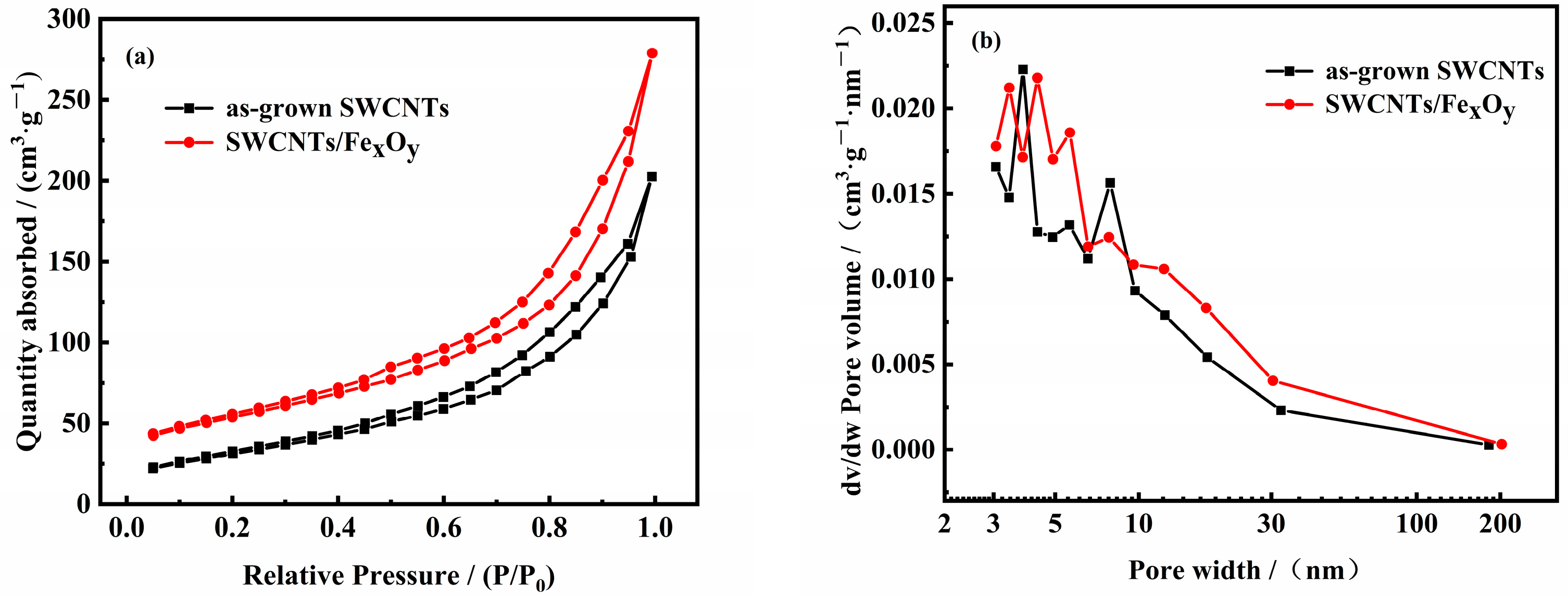 Applsci 14 03943 g004