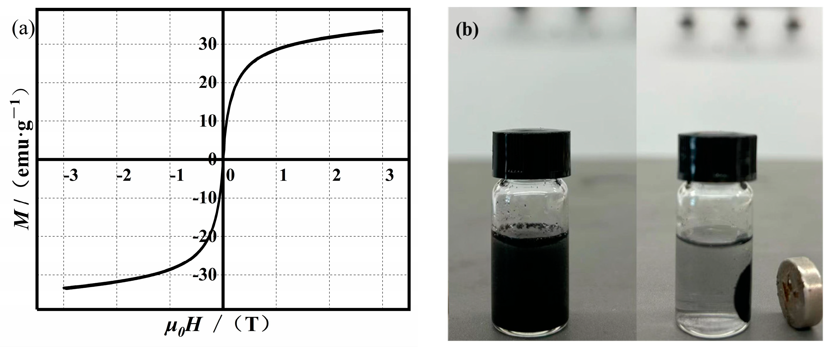 Applsci 14 03943 g005
