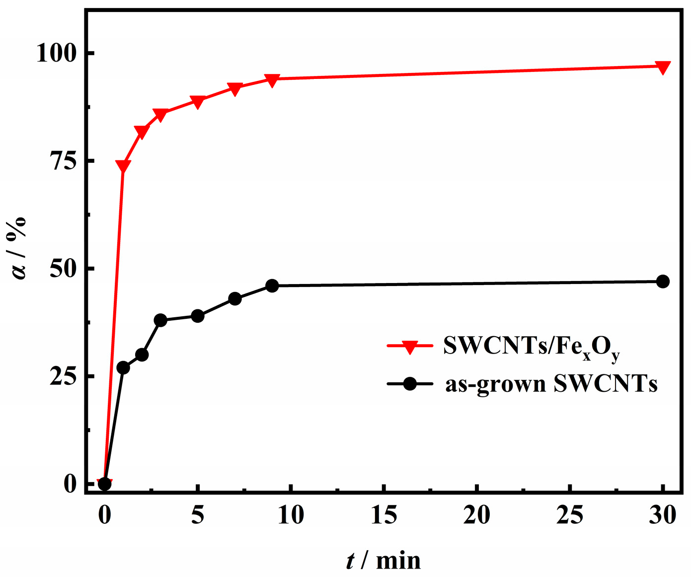 Applsci 14 03943 g006