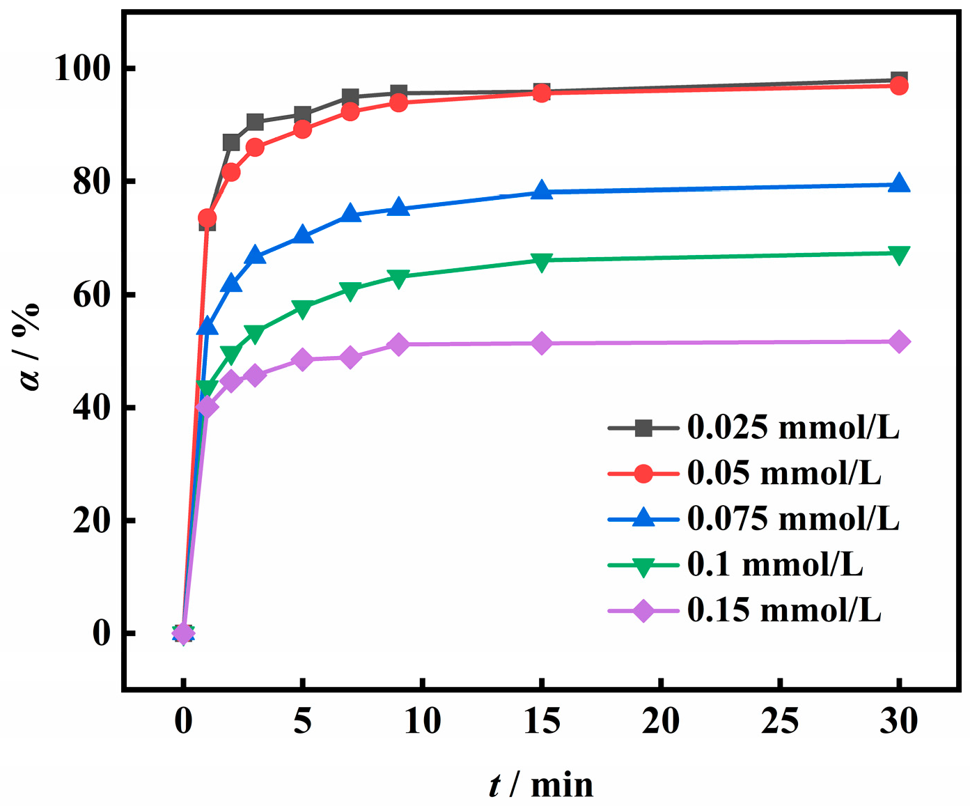 Applsci 14 03943 g007