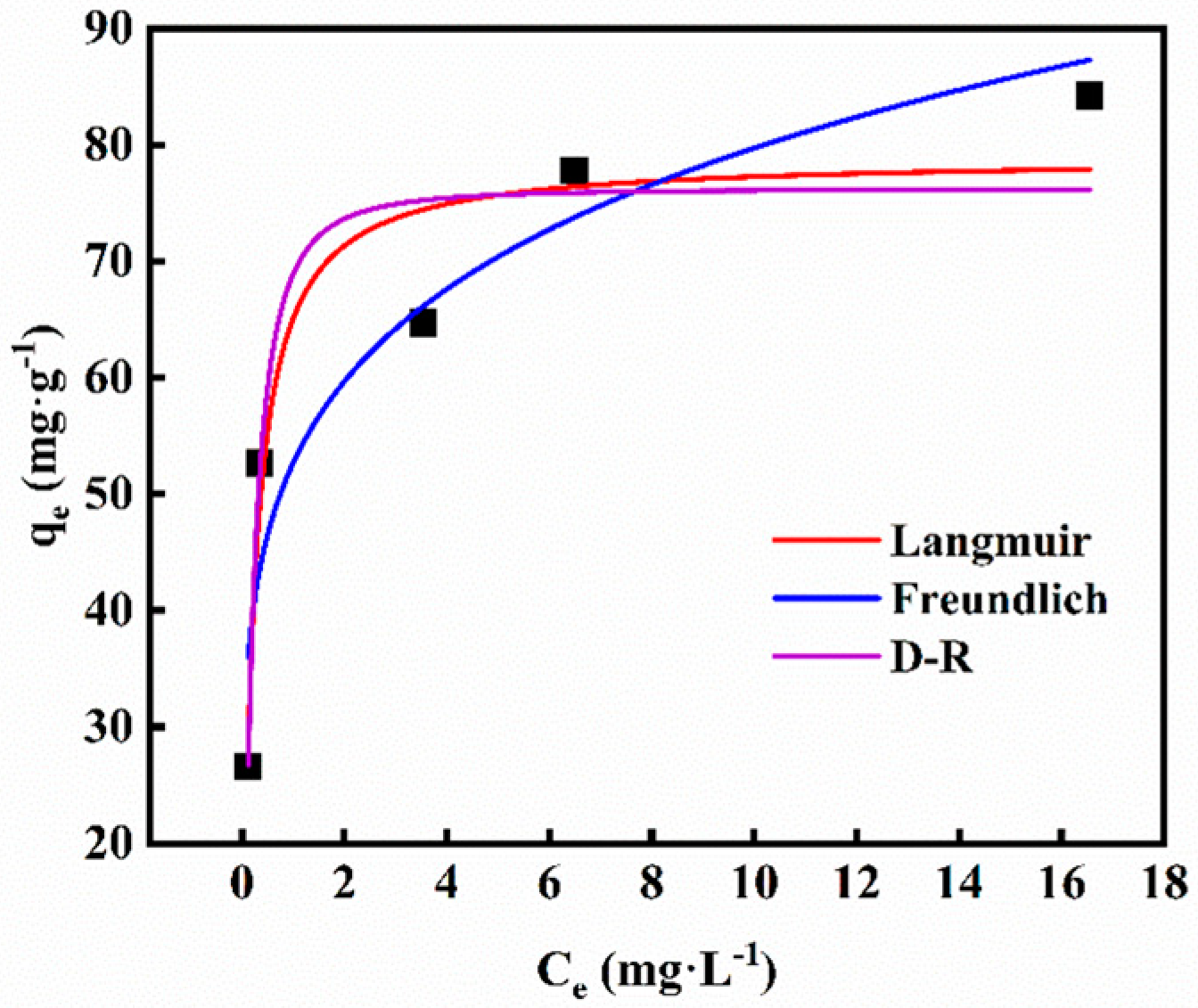 Applsci 14 03943 g010
