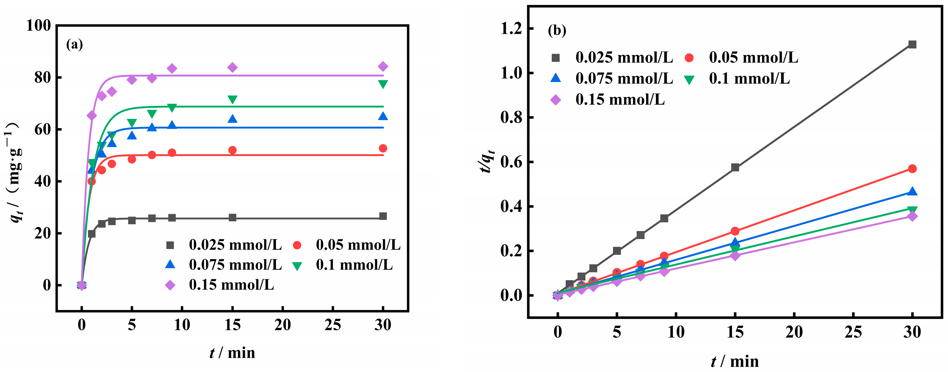 Applsci 14 03943 g011