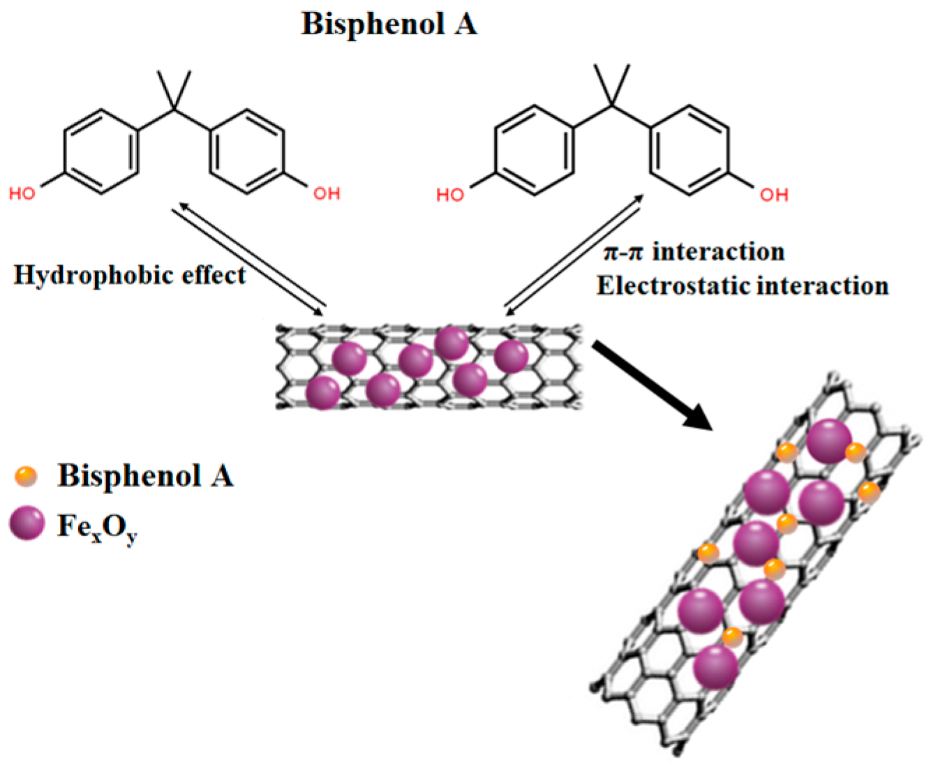 Applsci 14 03943 g013