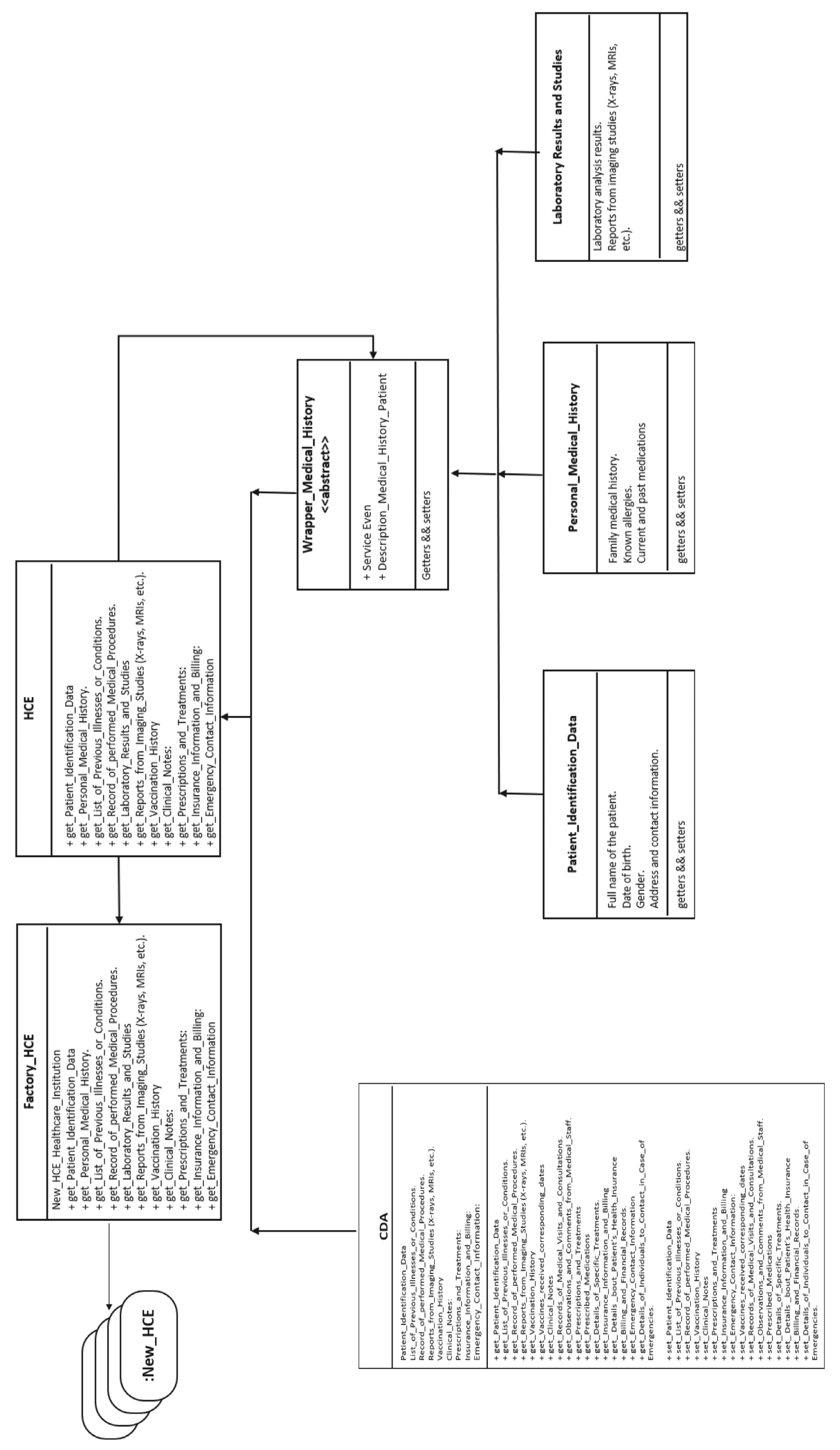 Applsci 14 03944 g002