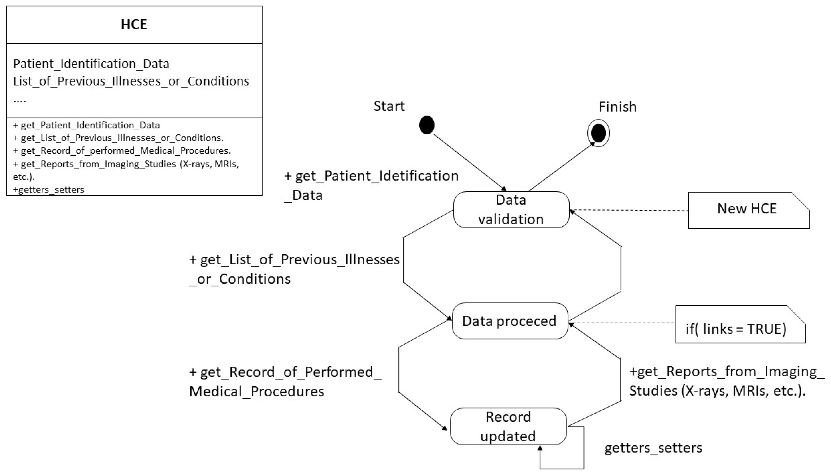 Applsci 14 03944 g003