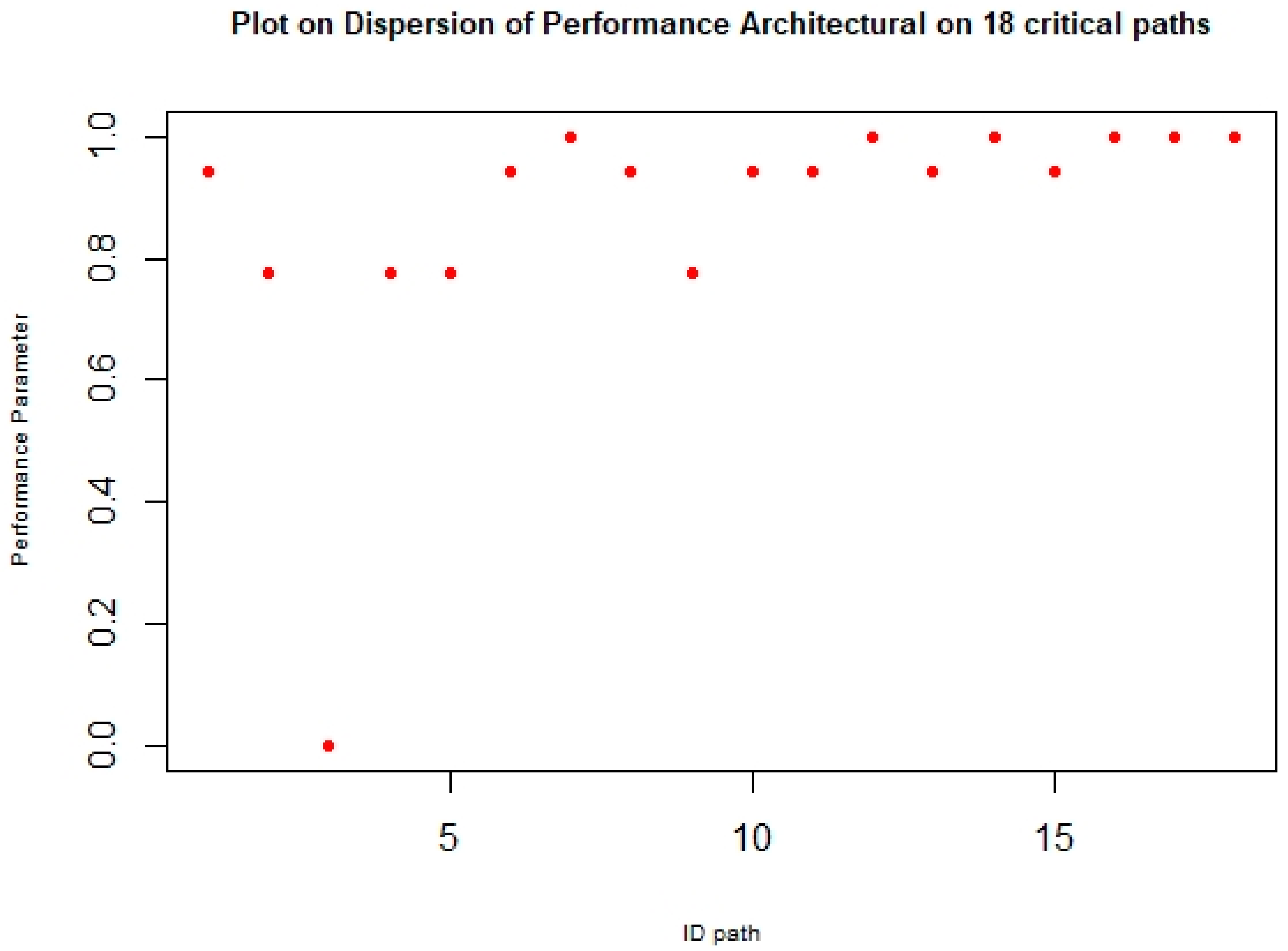 Applsci 14 03944 g006