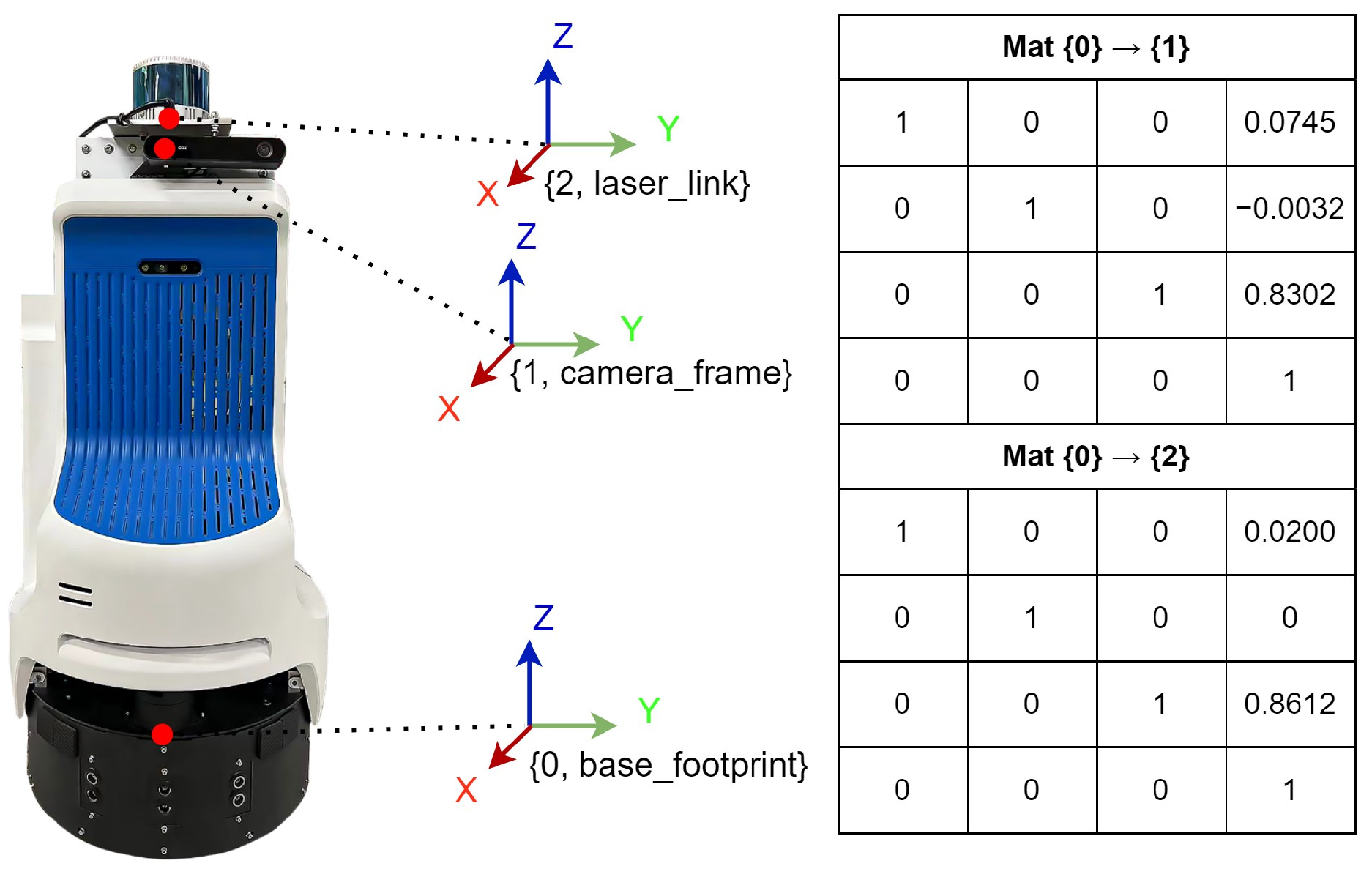 Applsci 14 03945 g002