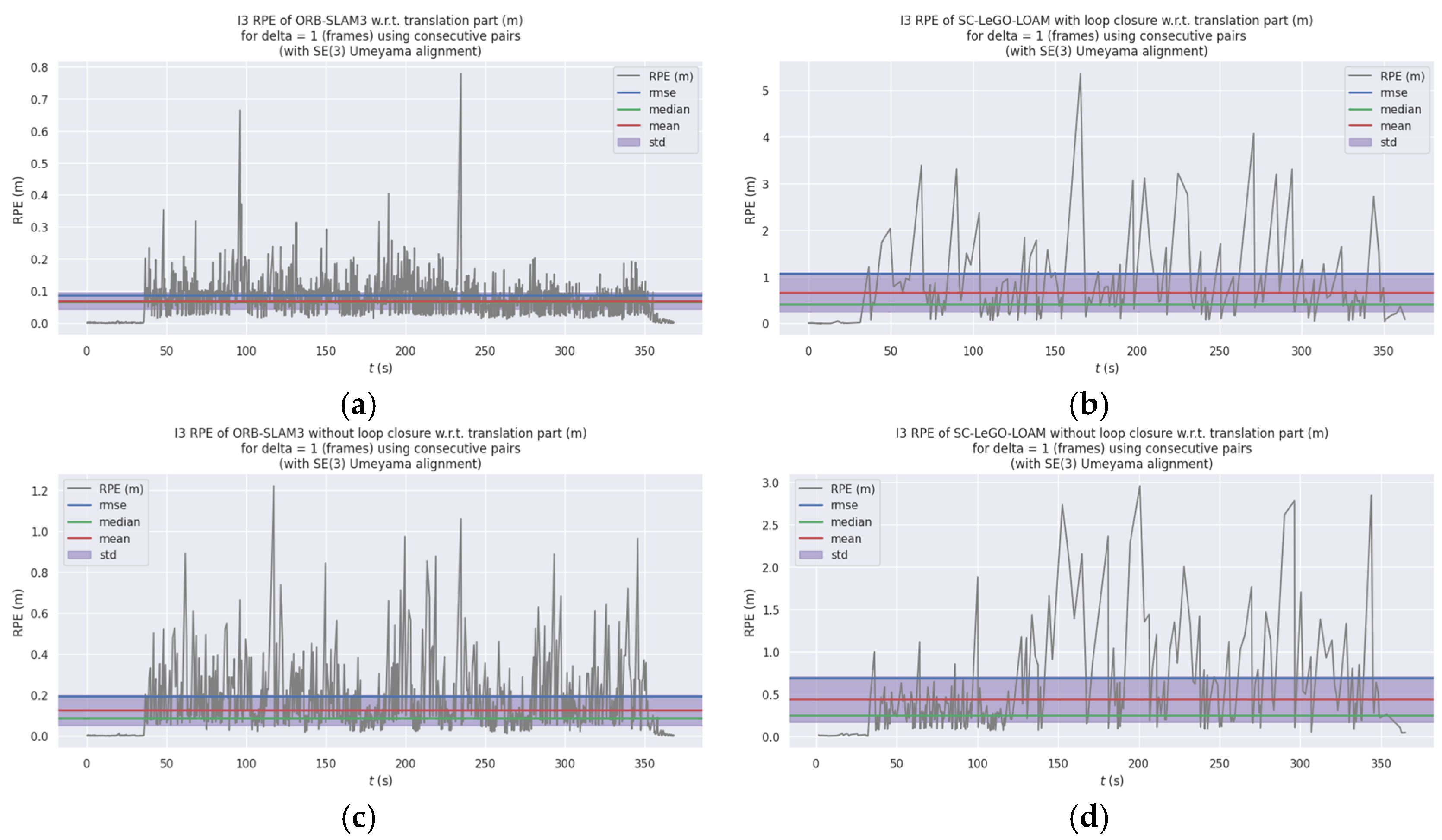 Applsci 14 03945 g005