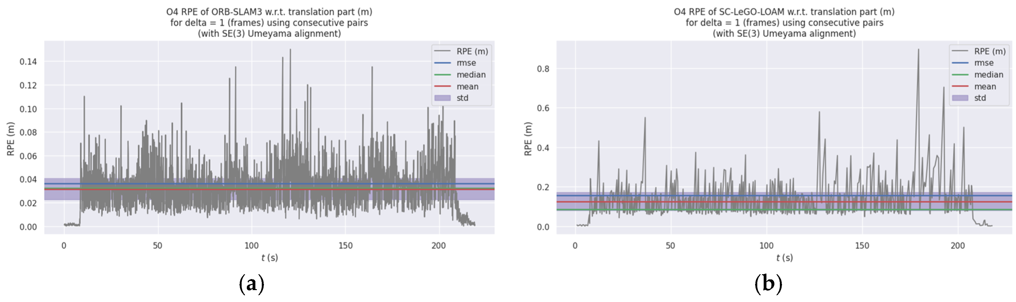 Applsci 14 03945 g010a