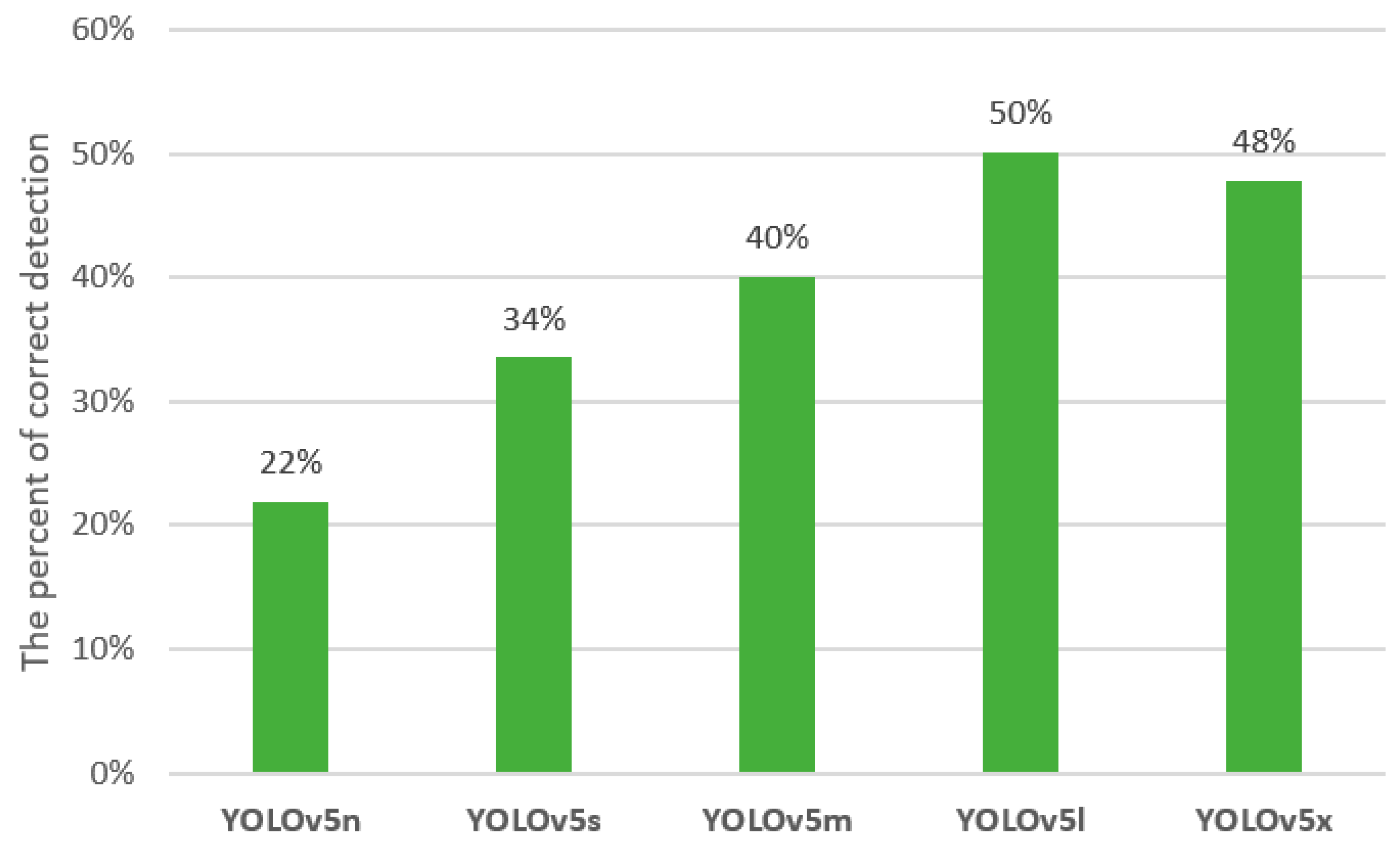 Applsci 14 03946 g005