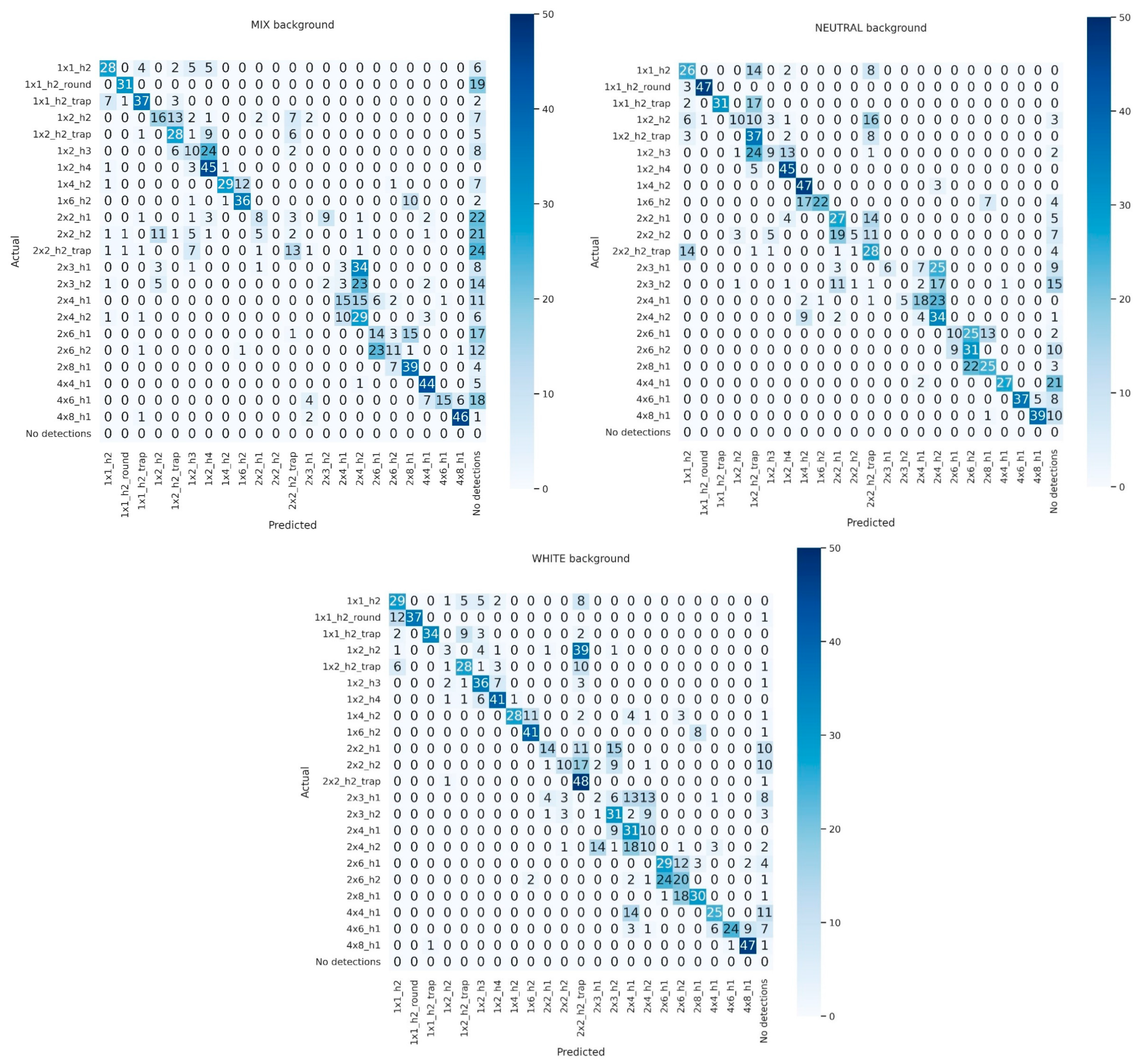 Applsci 14 03946 g007