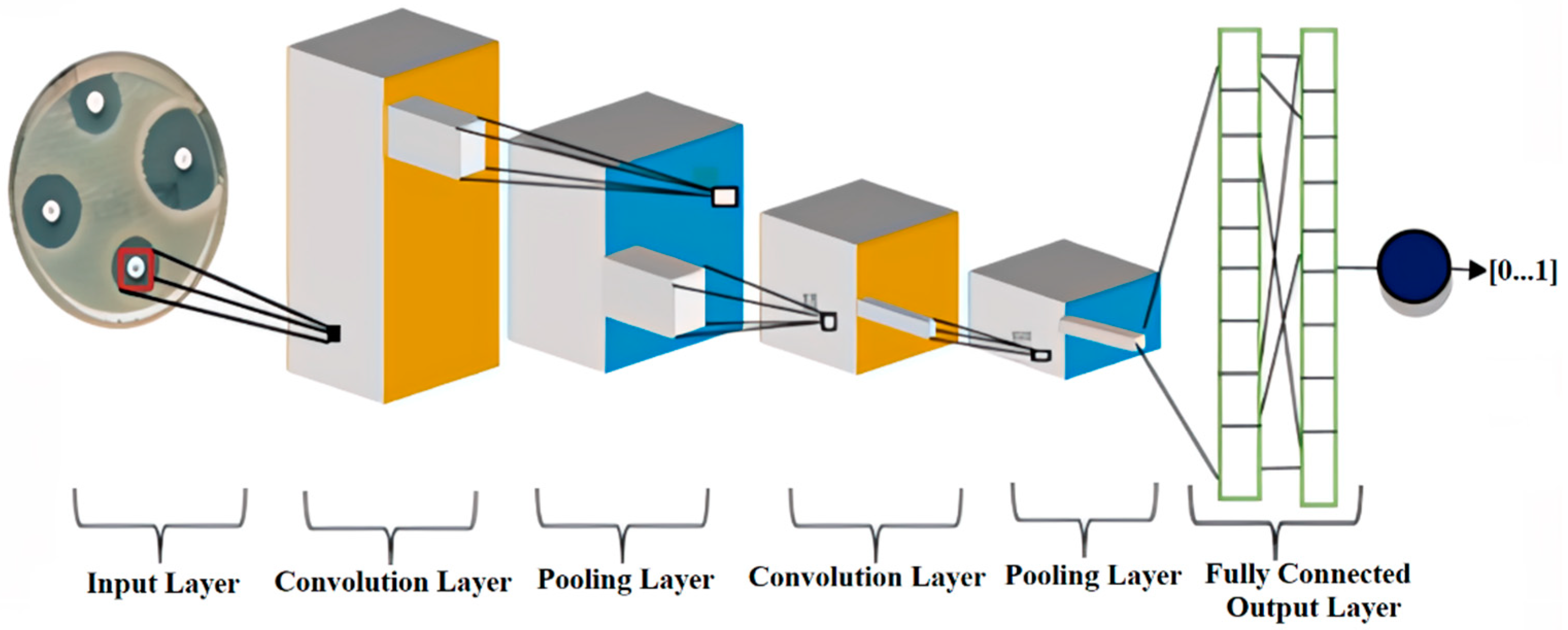 Applsci 14 03950 g010
