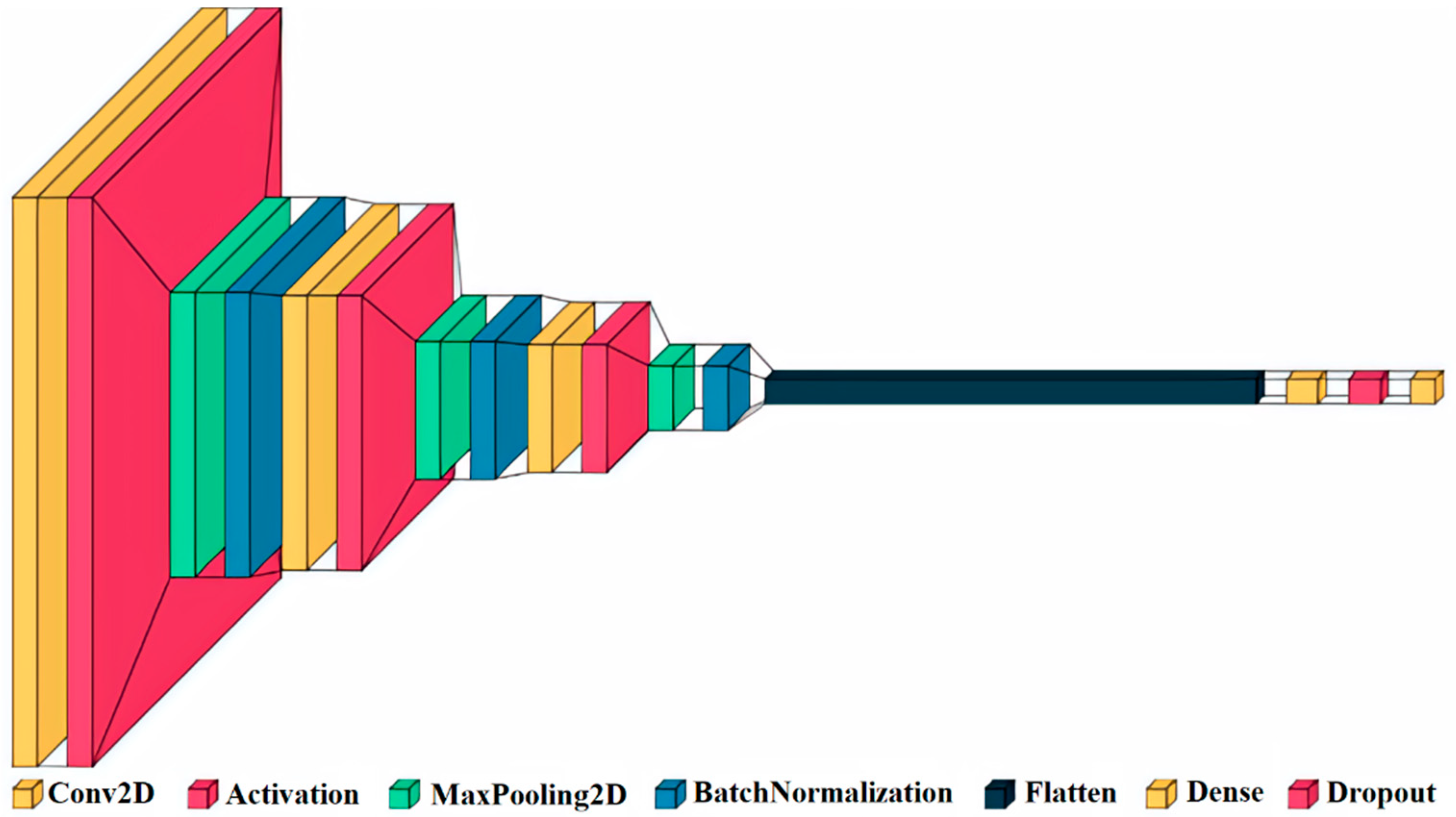 Applsci 14 03950 g011