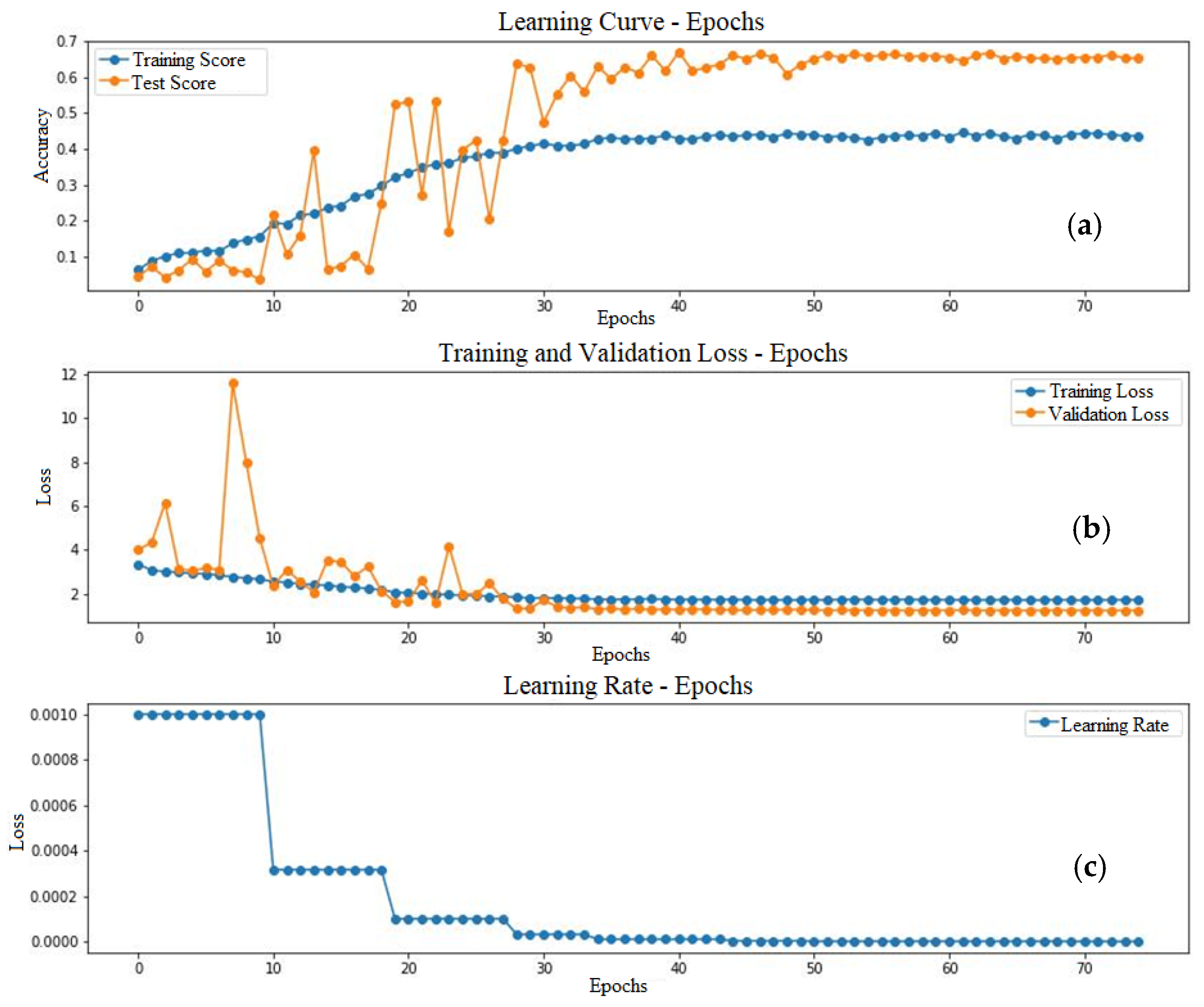 Applsci 14 03950 g013