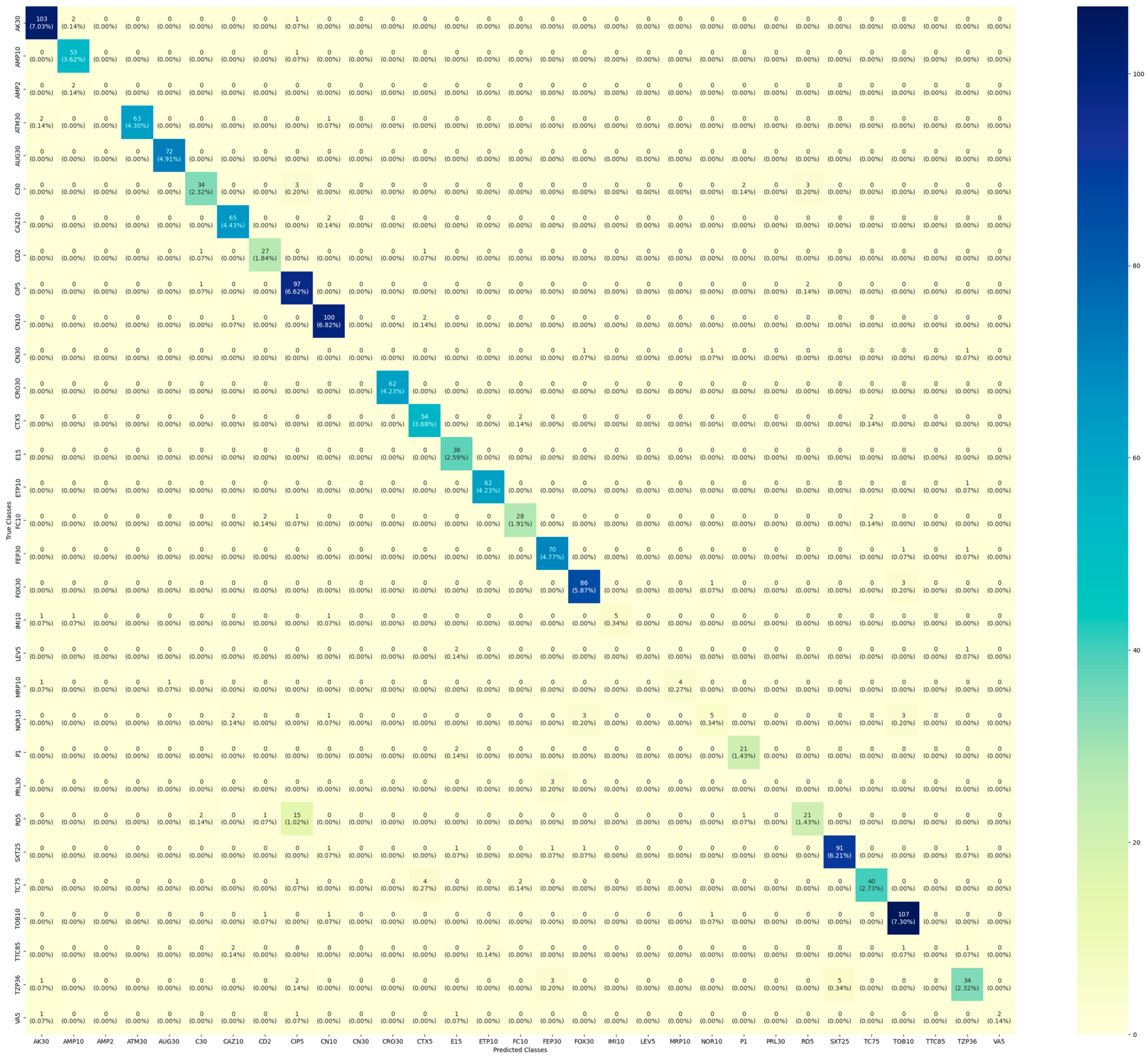 Applsci 14 03950 g014