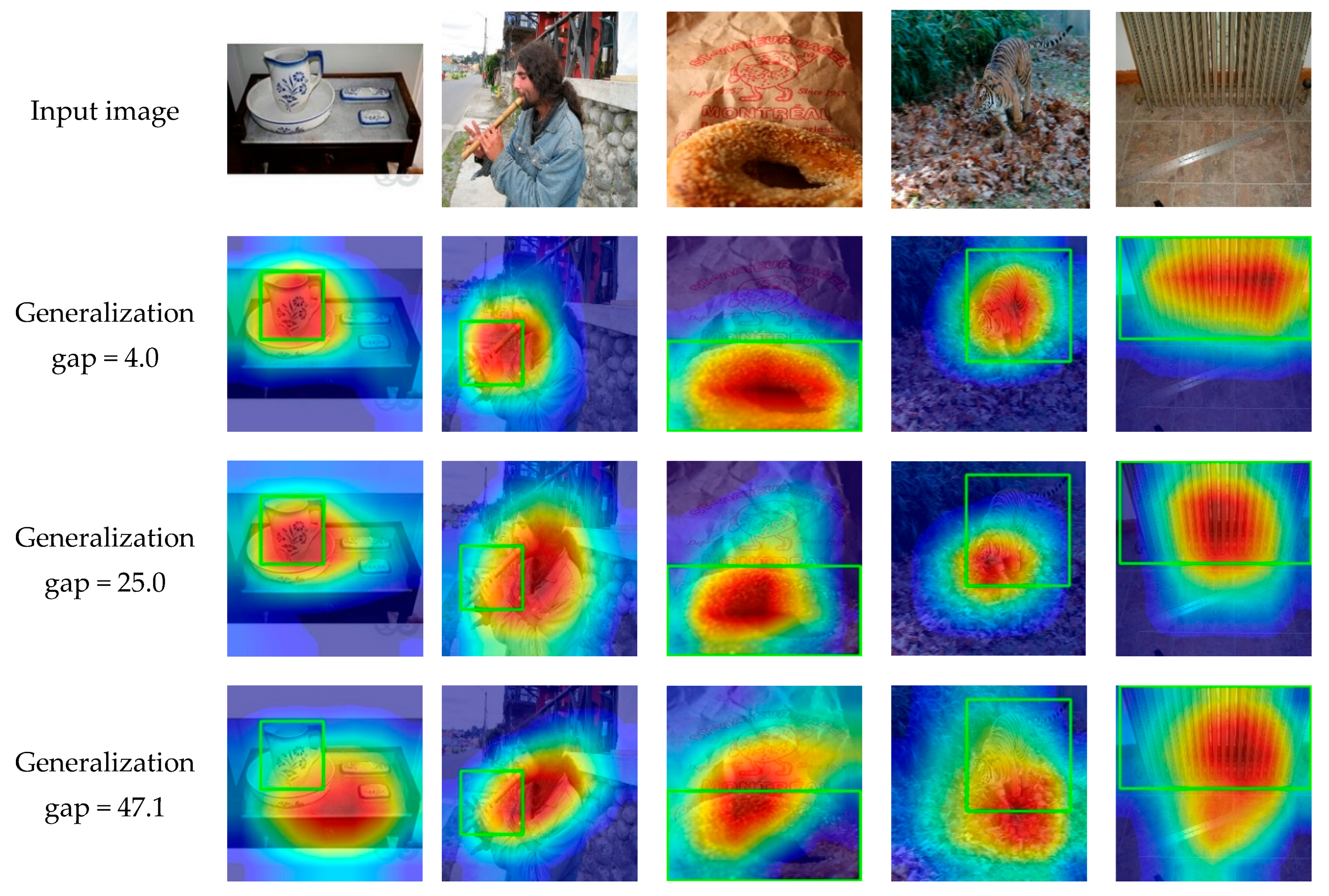 Applsci 14 03951 g002