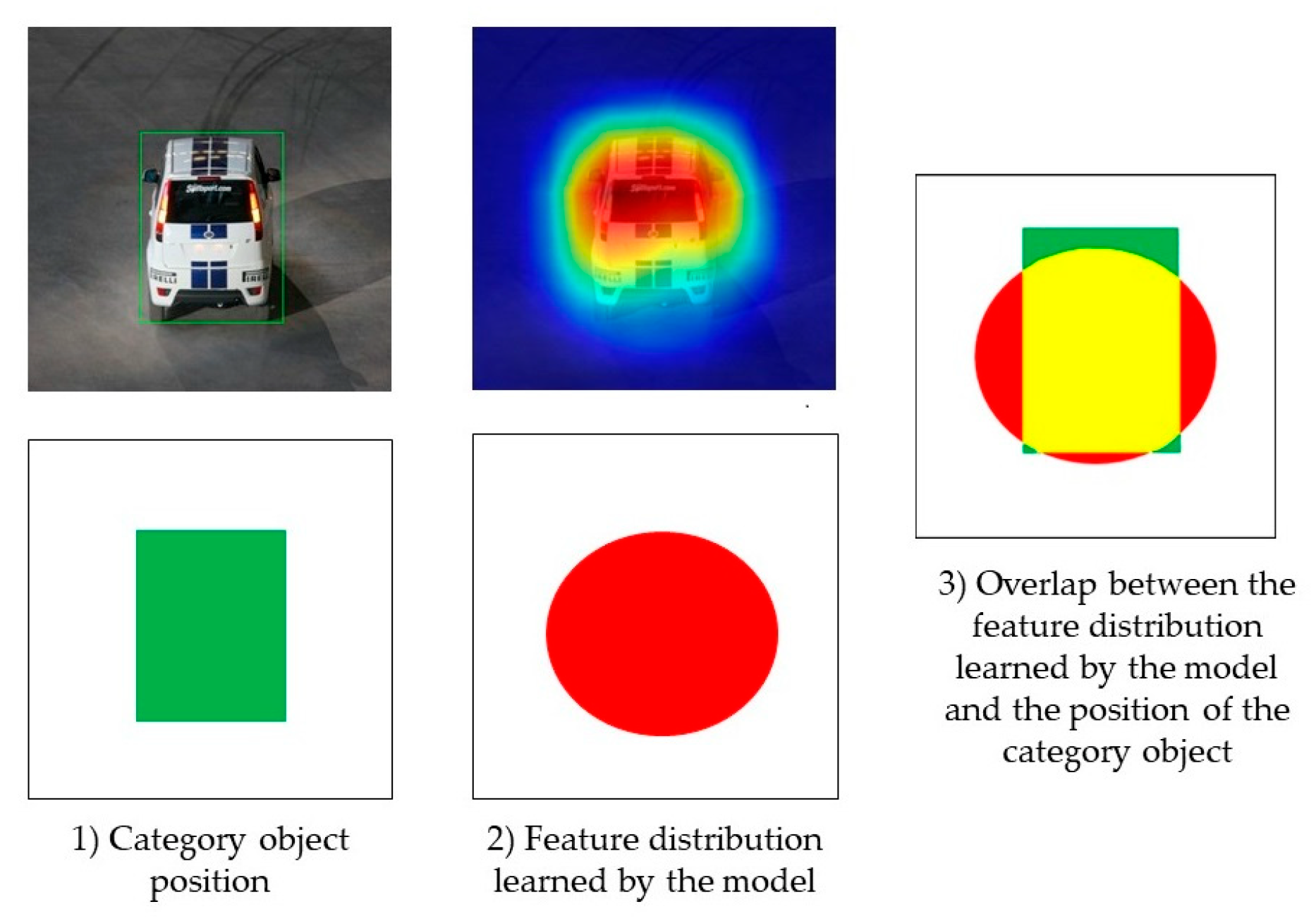 Applsci 14 03951 g003