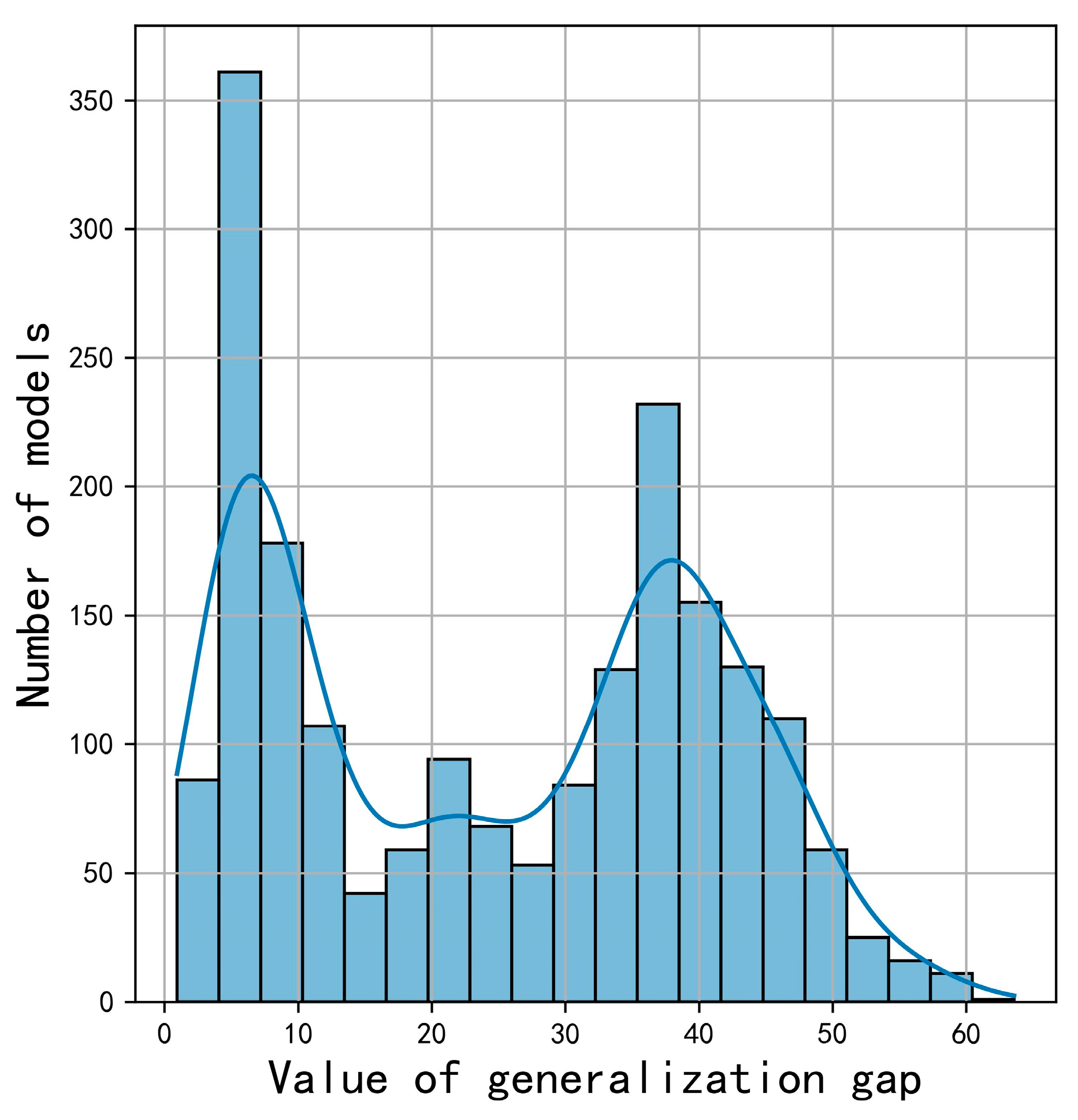 Applsci 14 03951 g005