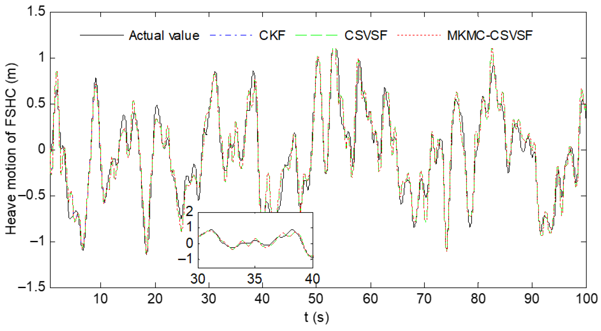 Applsci 14 03952 g002