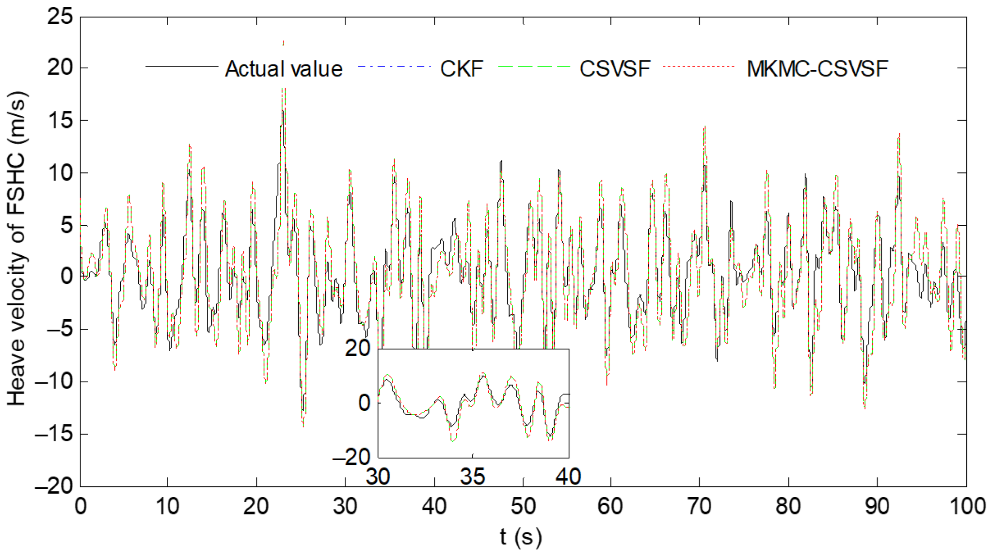 Applsci 14 03952 g004