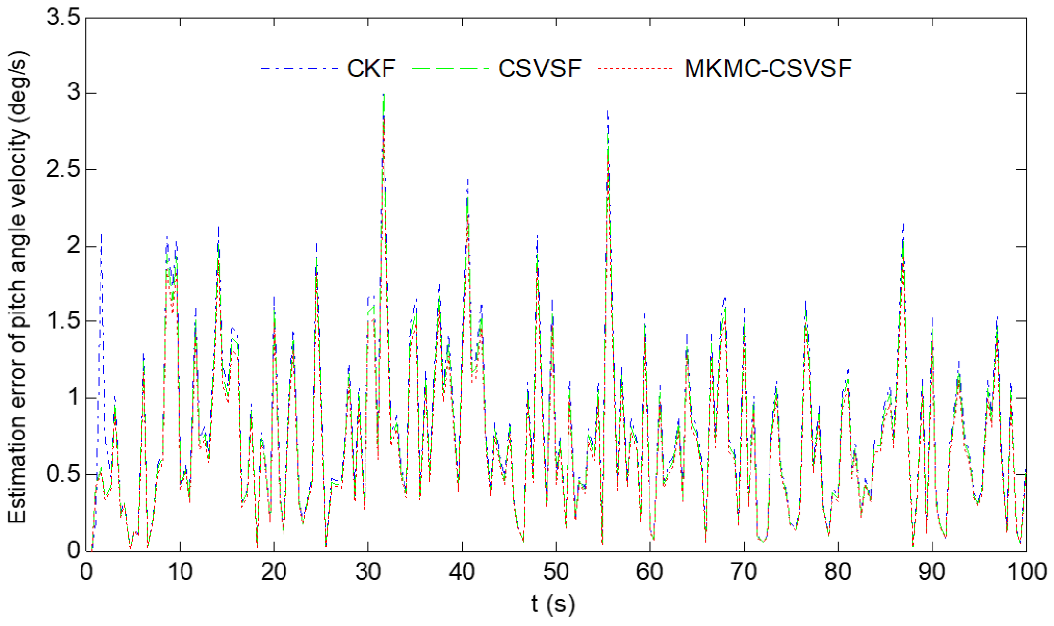 Applsci 14 03952 g009