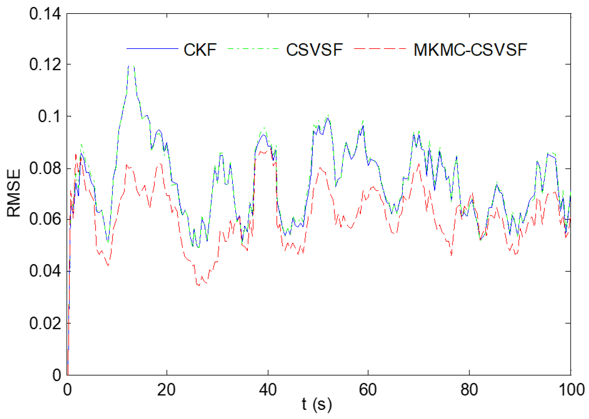 Applsci 14 03952 g010
