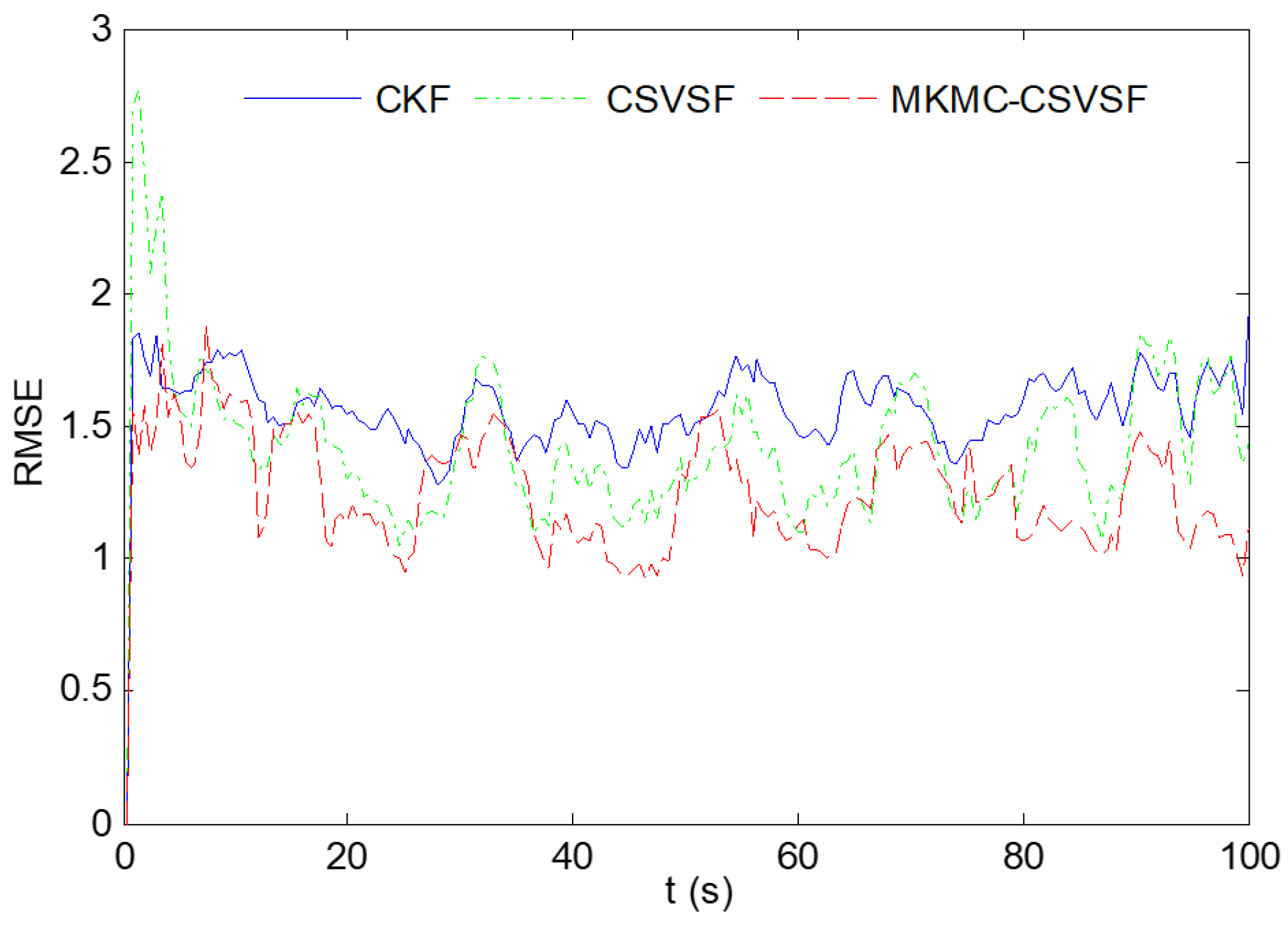 Applsci 14 03952 g011