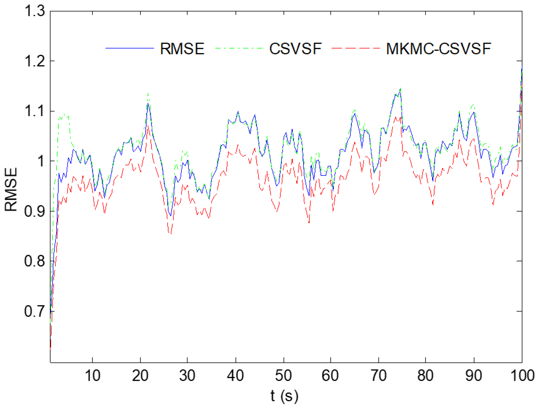 Applsci 14 03952 g013