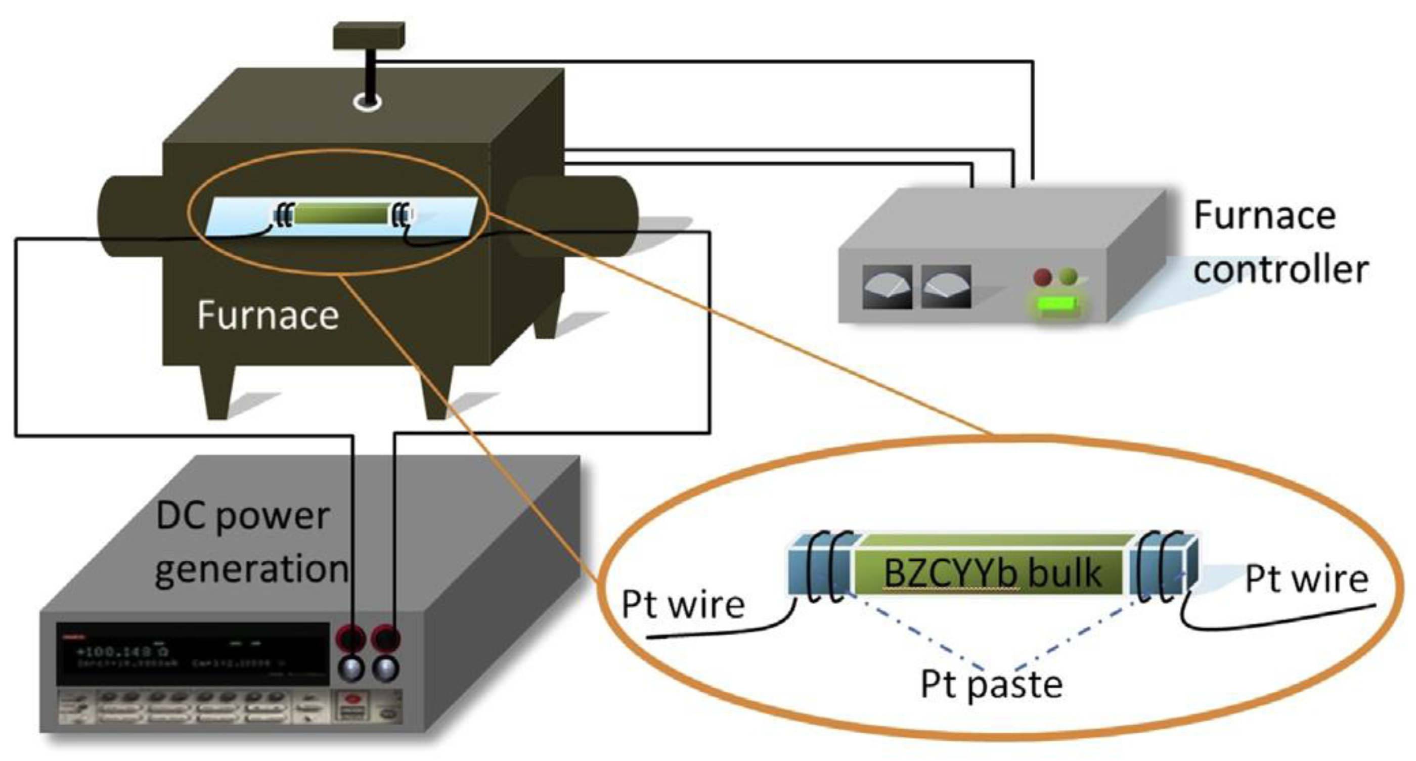 Applsci 14 03953 g005