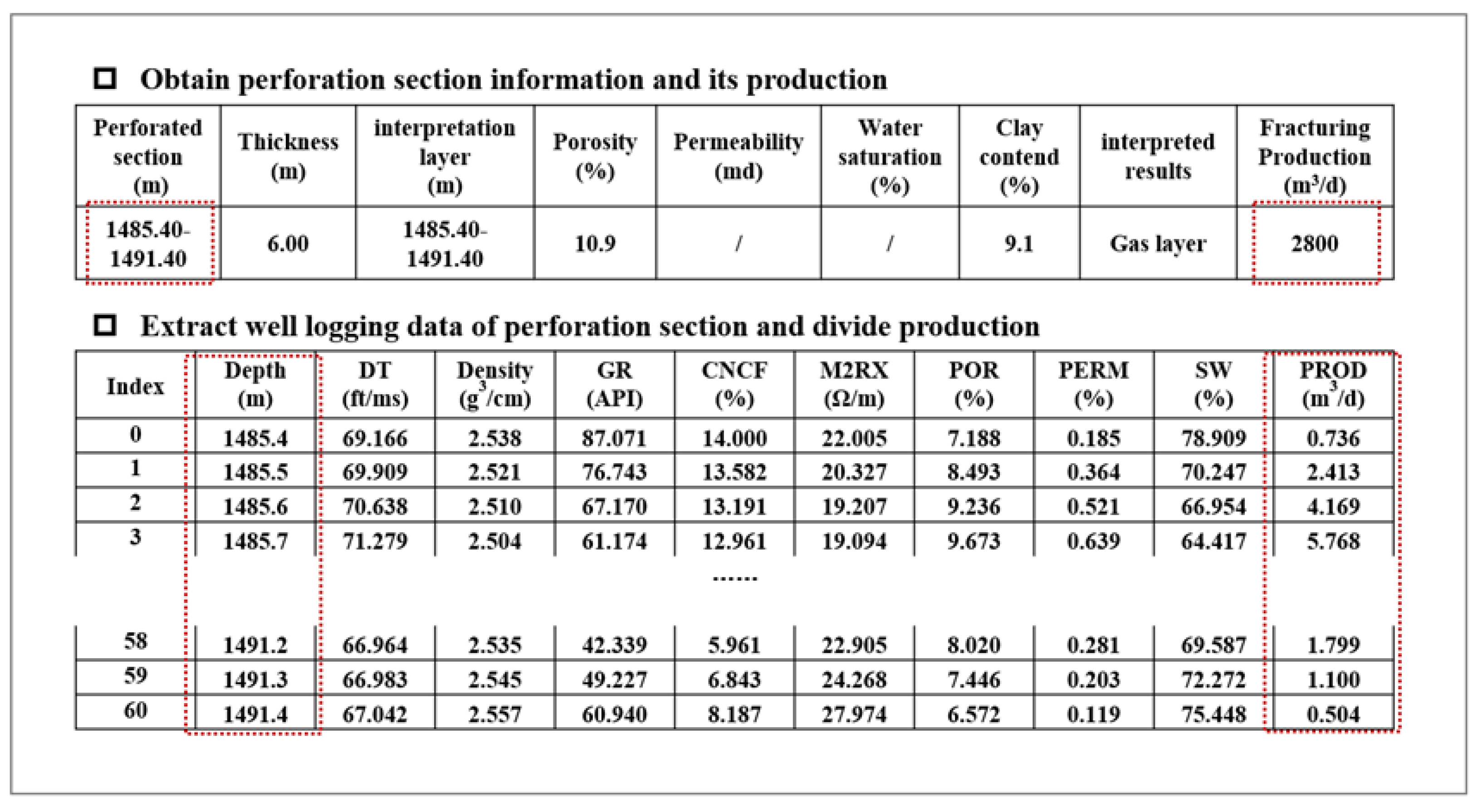 Applsci 14 03954 g004