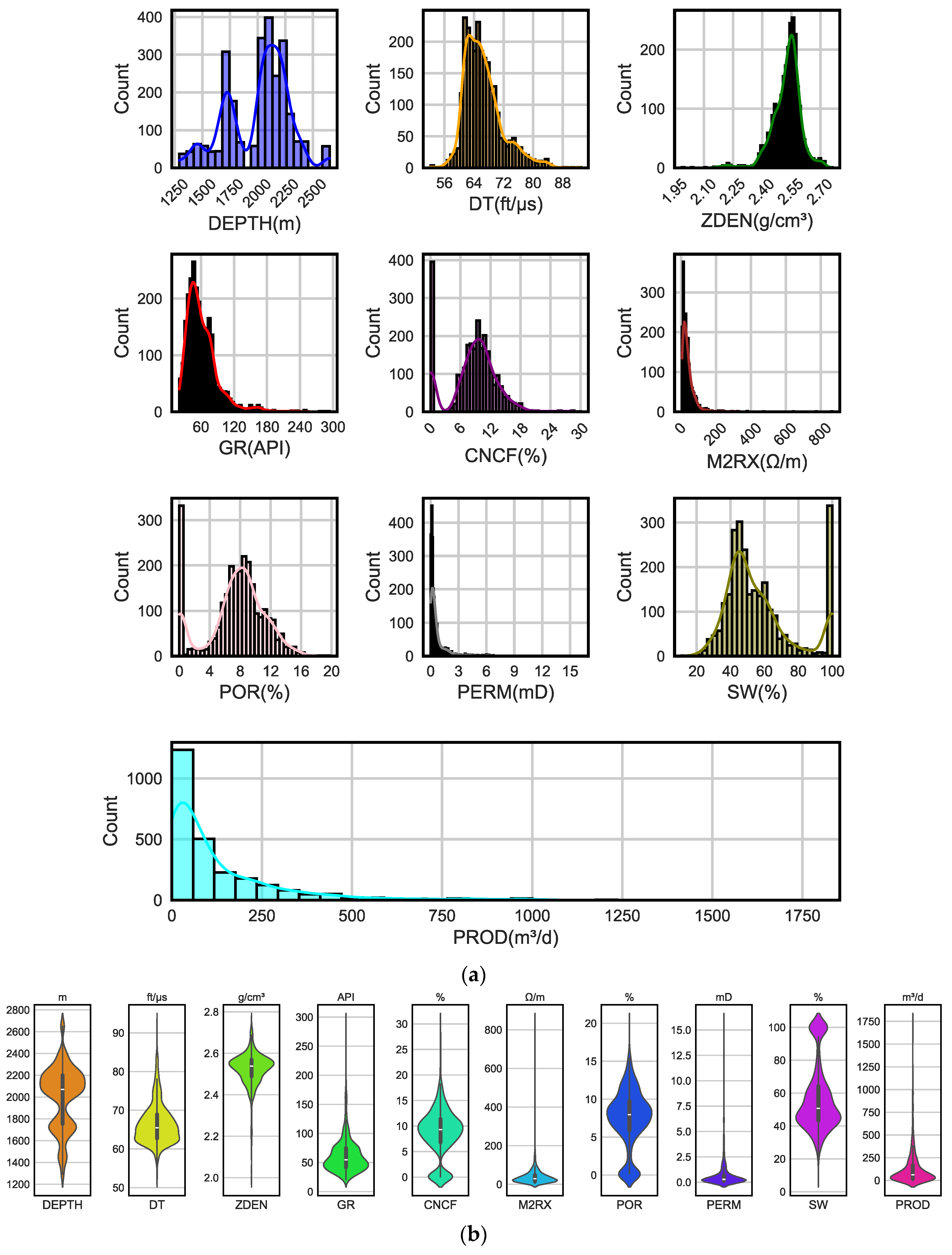 Applsci 14 03954 g005