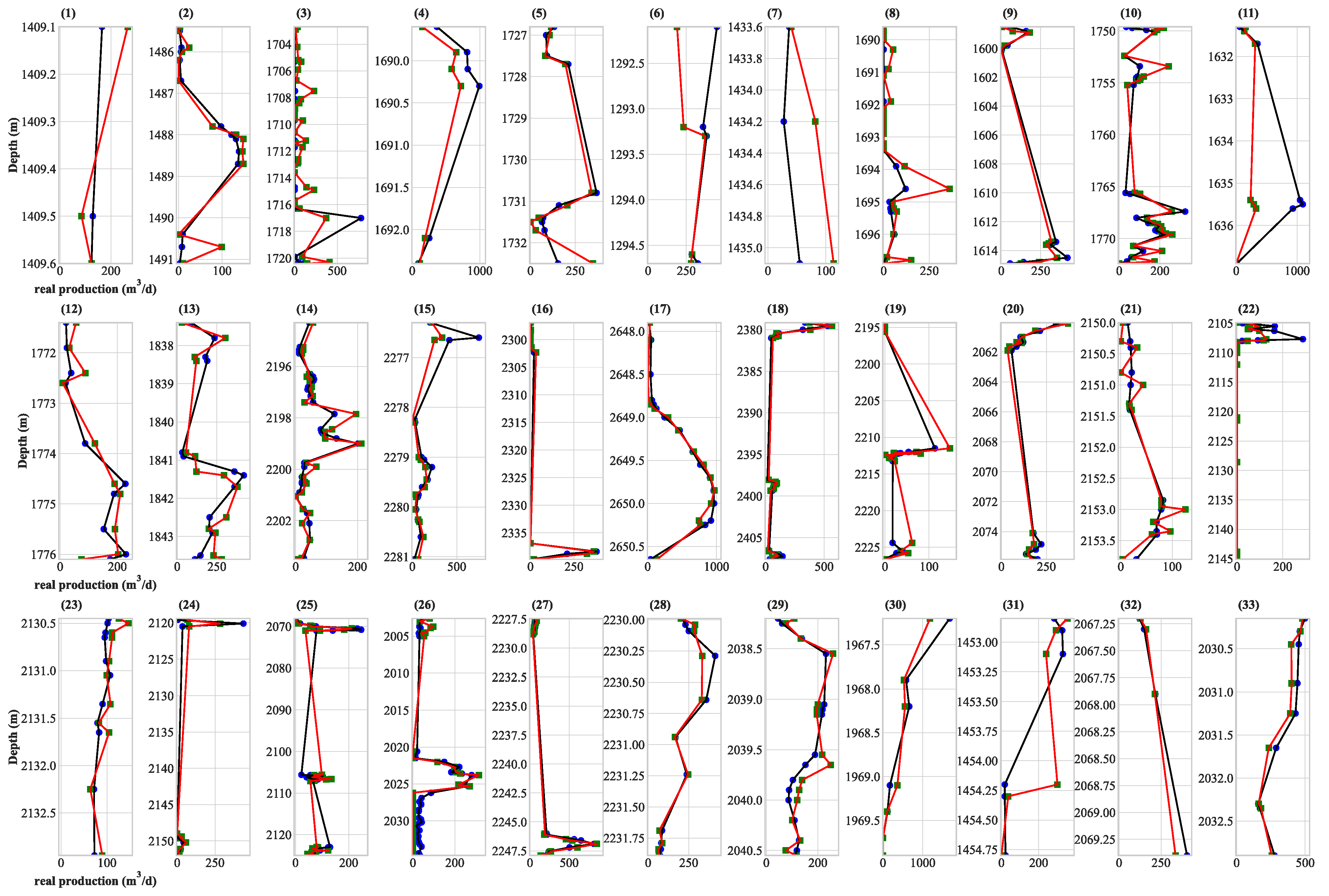 Applsci 14 03954 g008