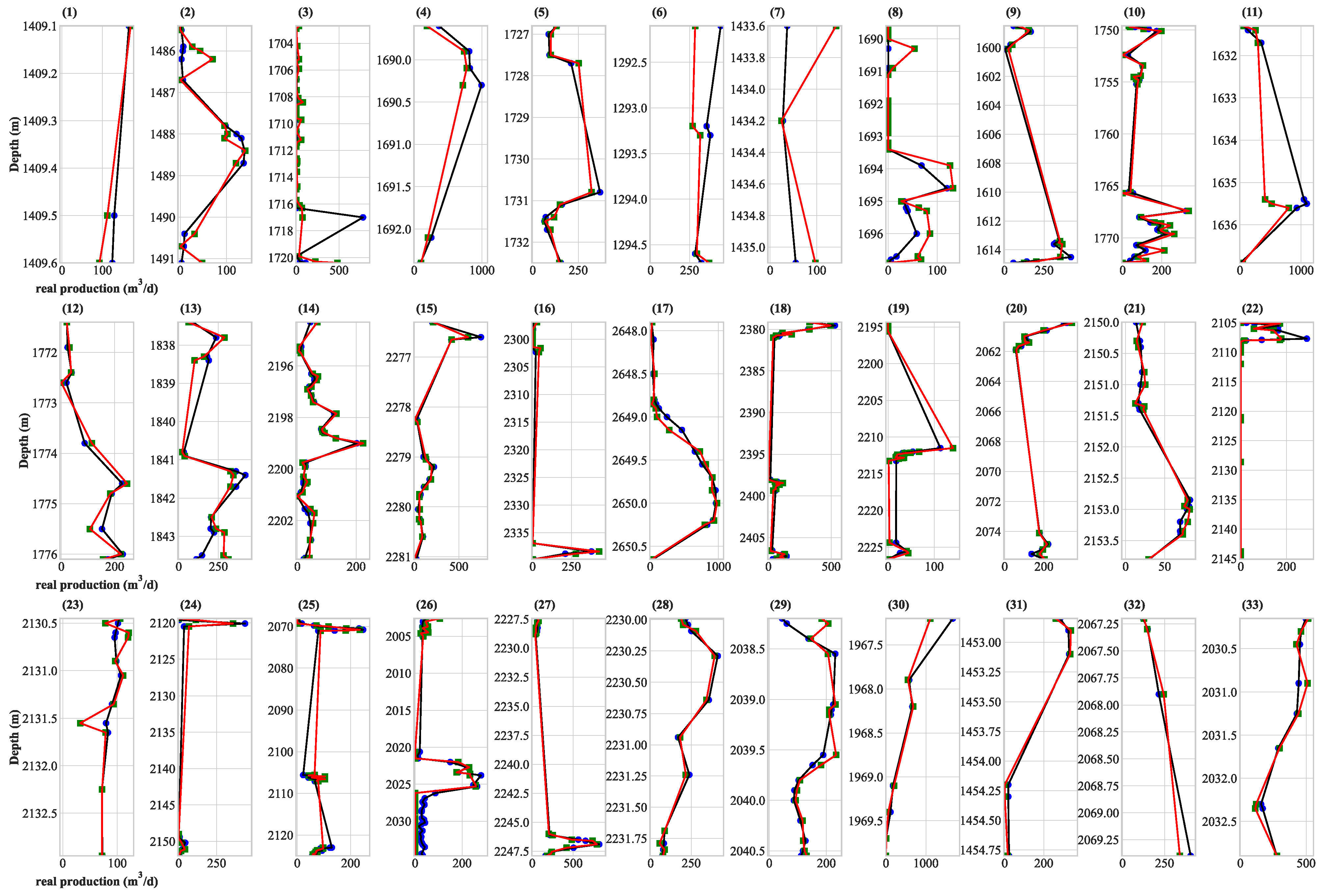 Applsci 14 03954 g011