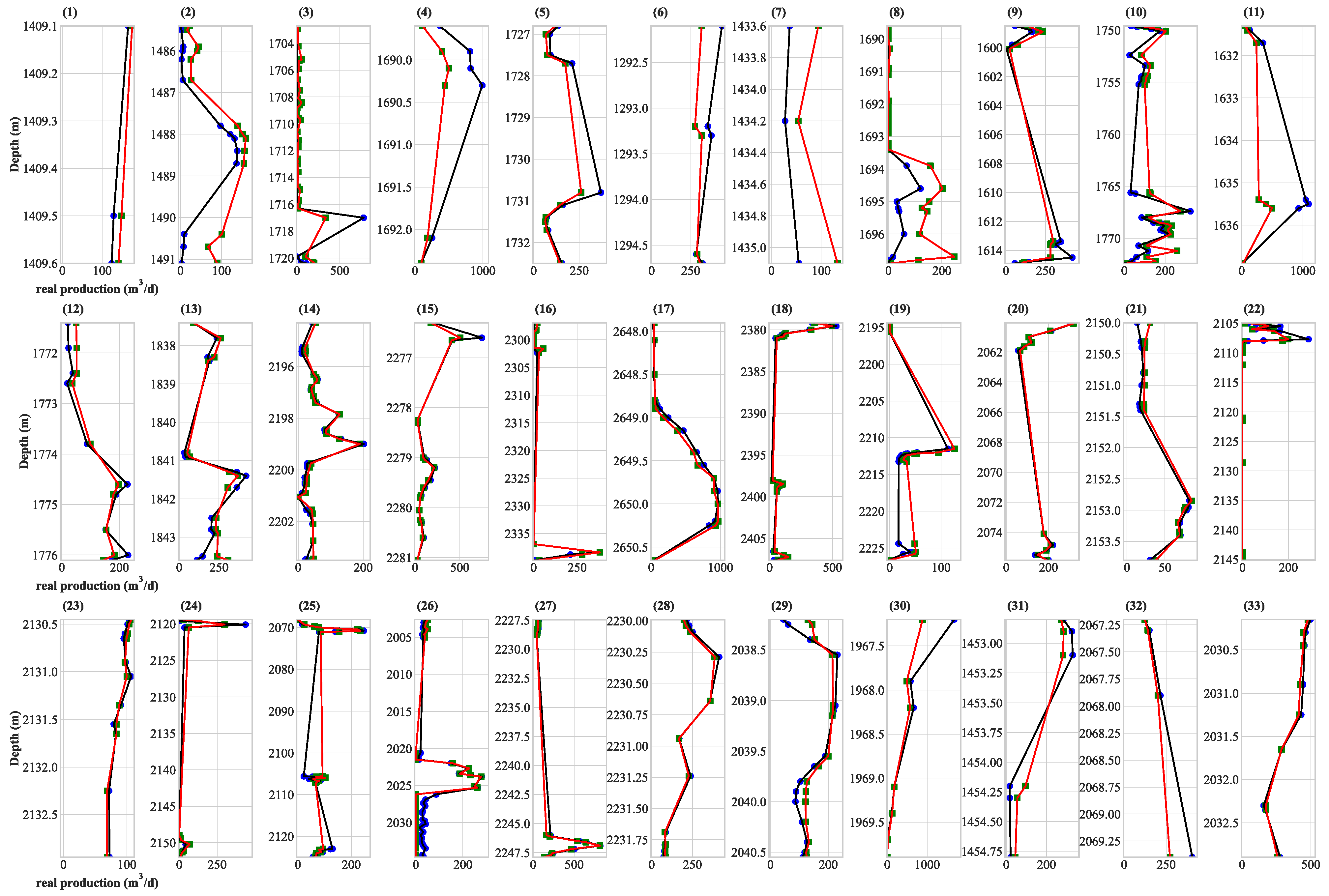 Applsci 14 03954 g012