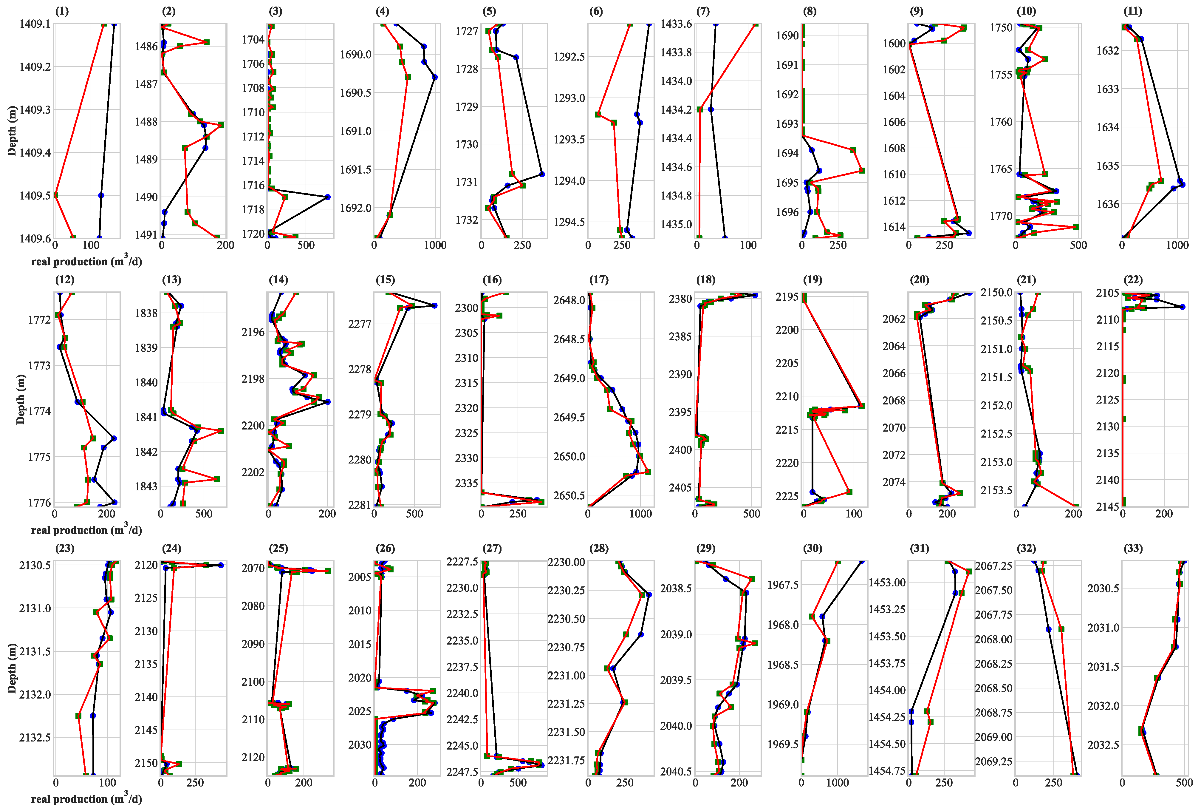 Applsci 14 03954 g014