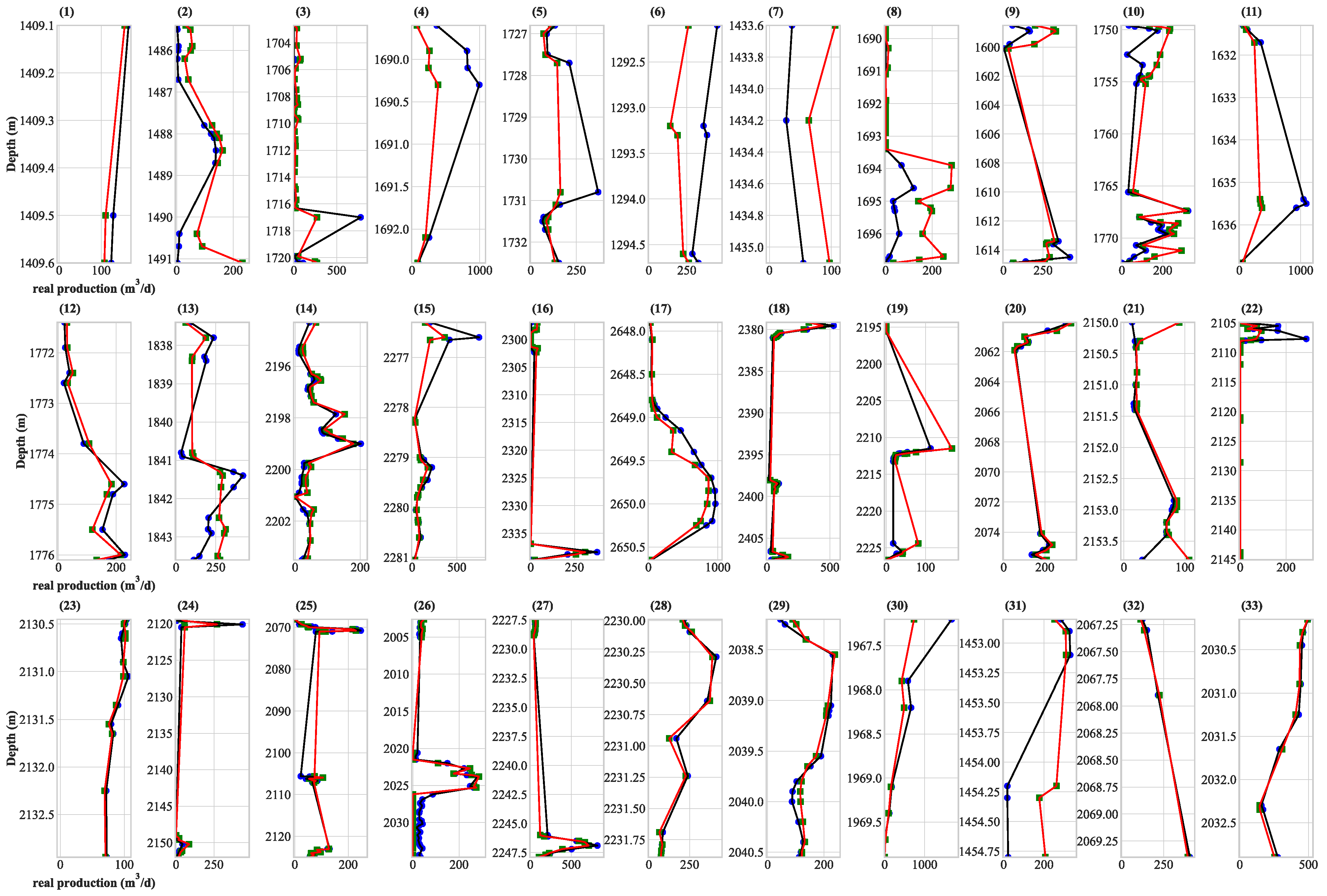 Applsci 14 03954 g015