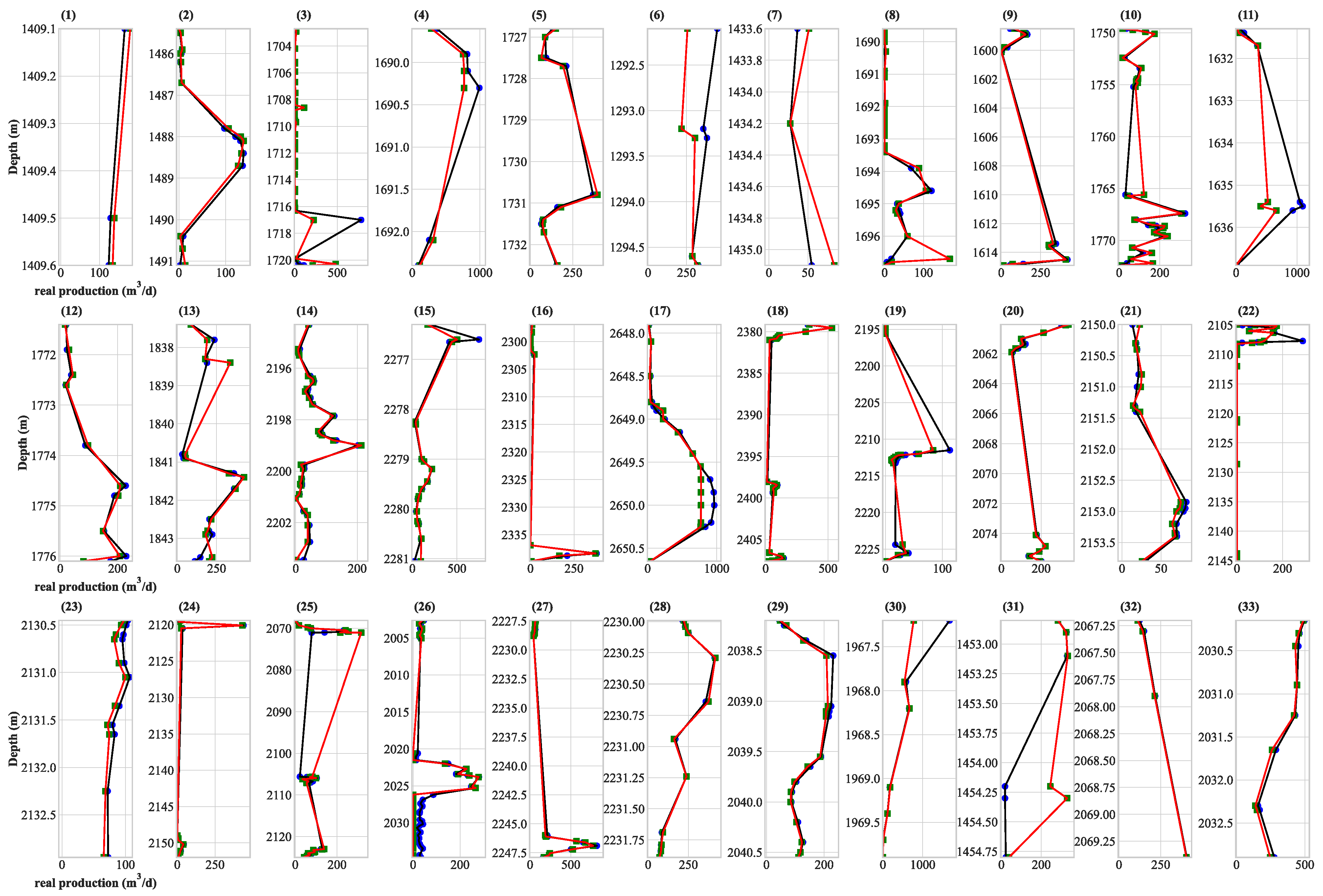 Applsci 14 03954 g016