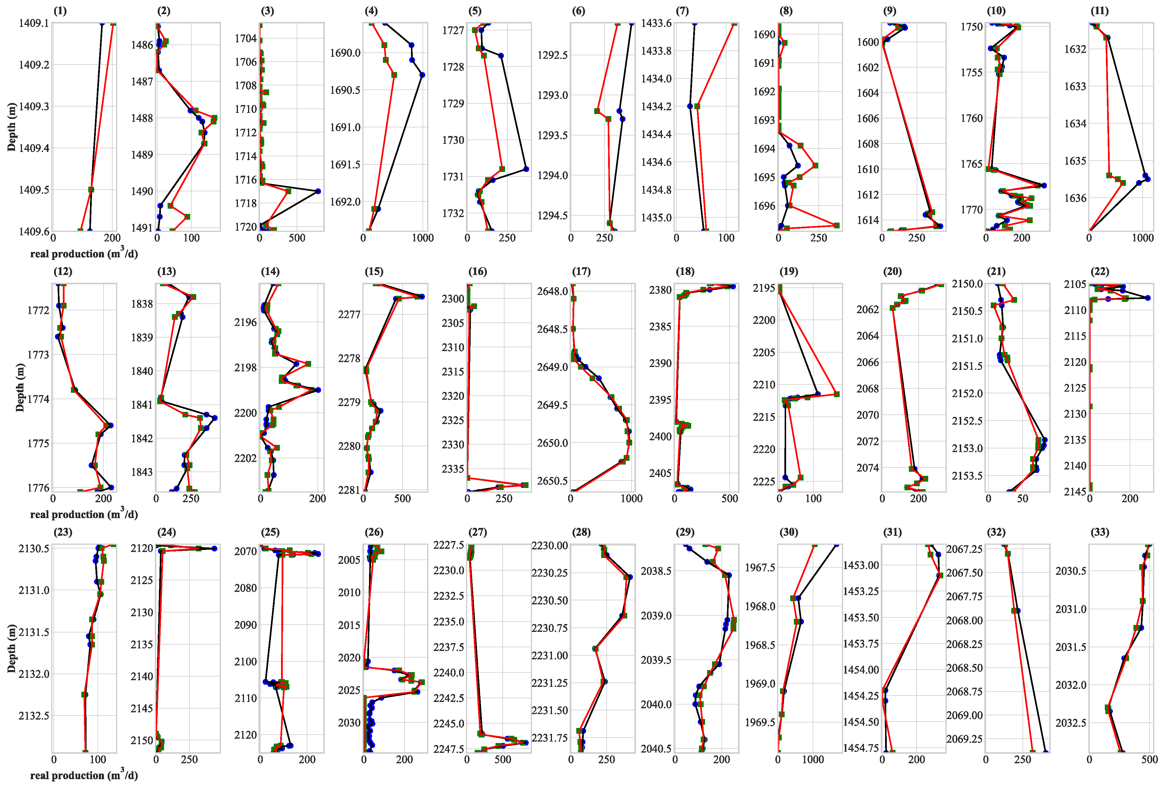 Applsci 14 03954 g017
