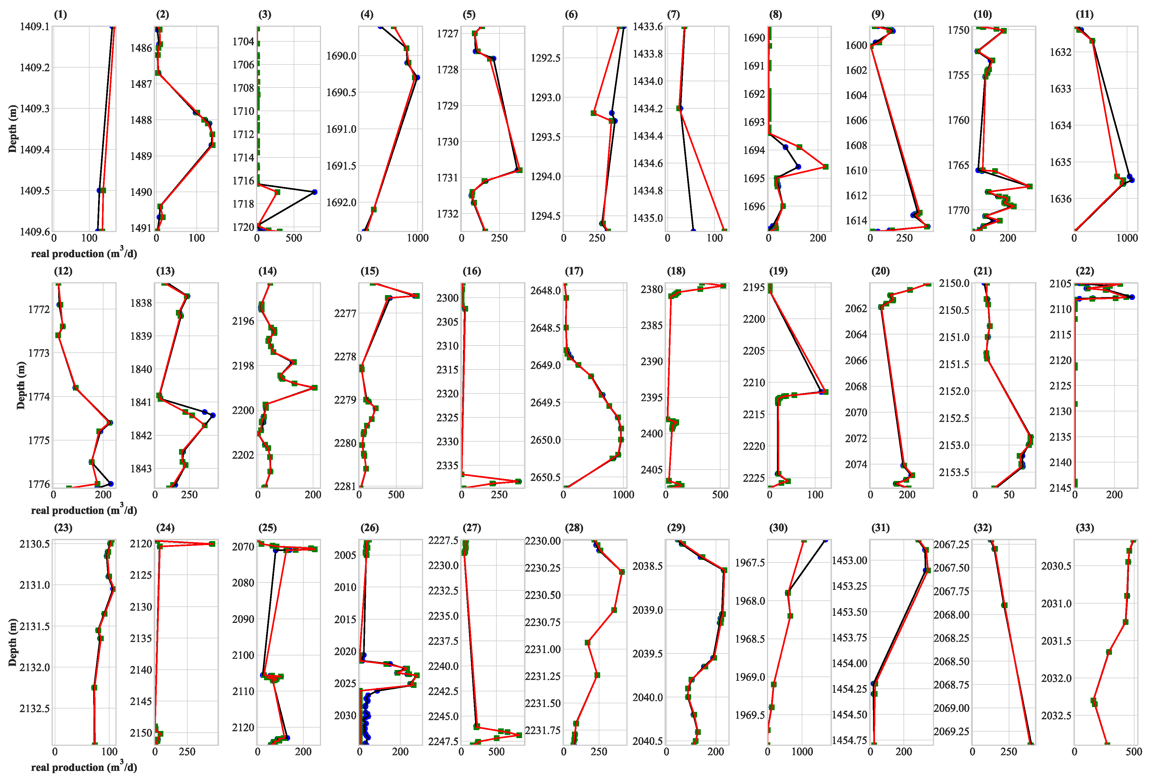 Applsci 14 03954 g019