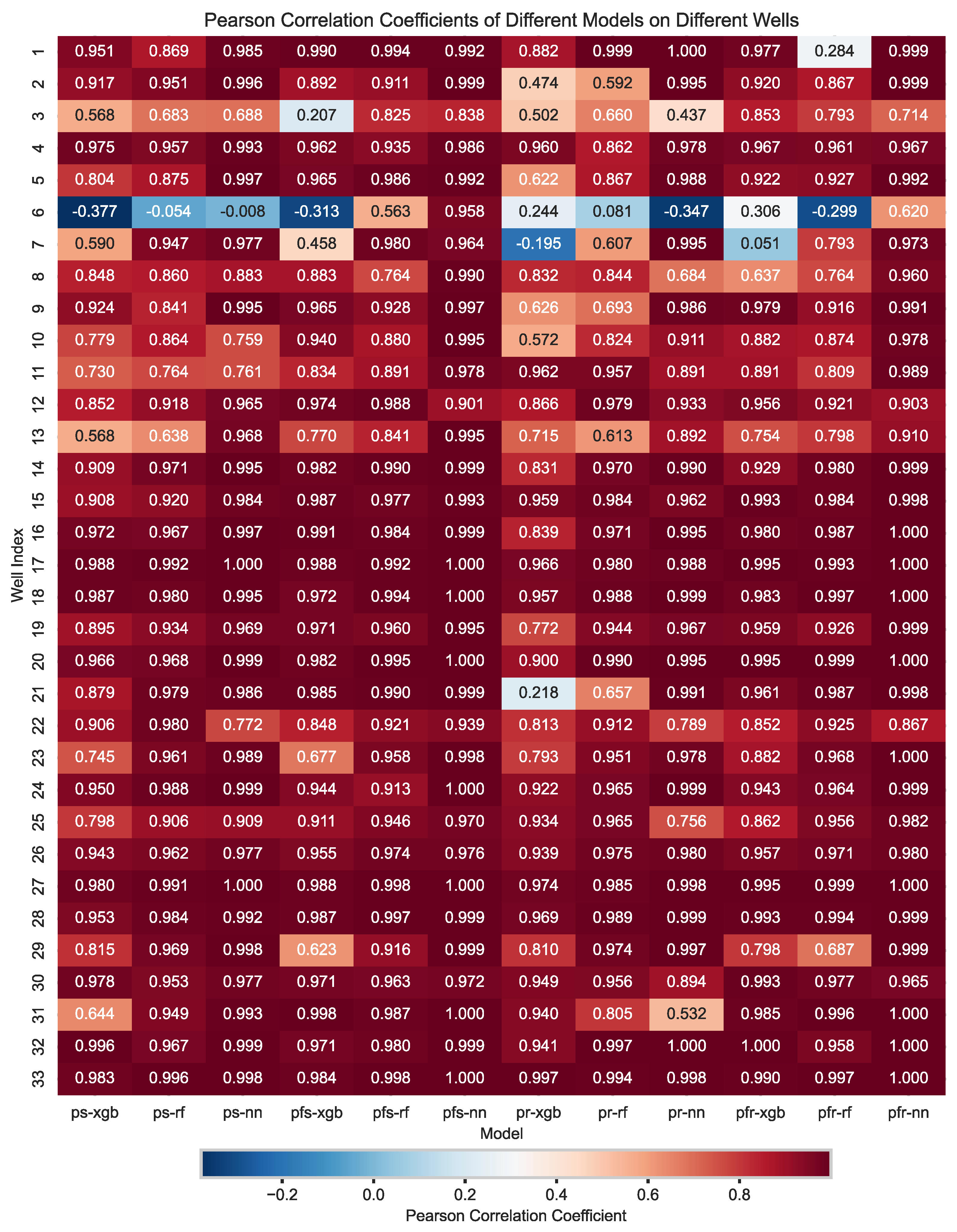 Applsci 14 03954 g020