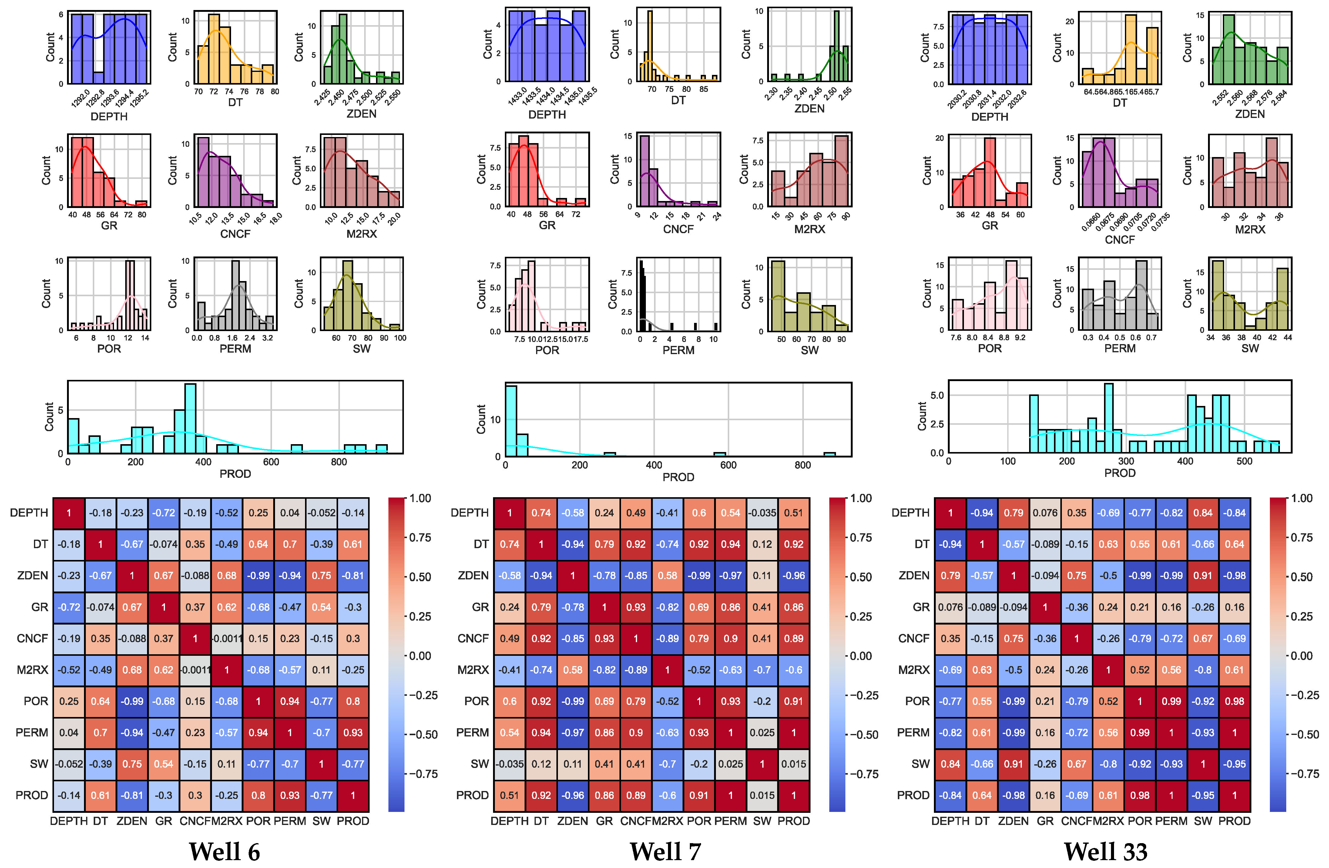 Applsci 14 03954 g021